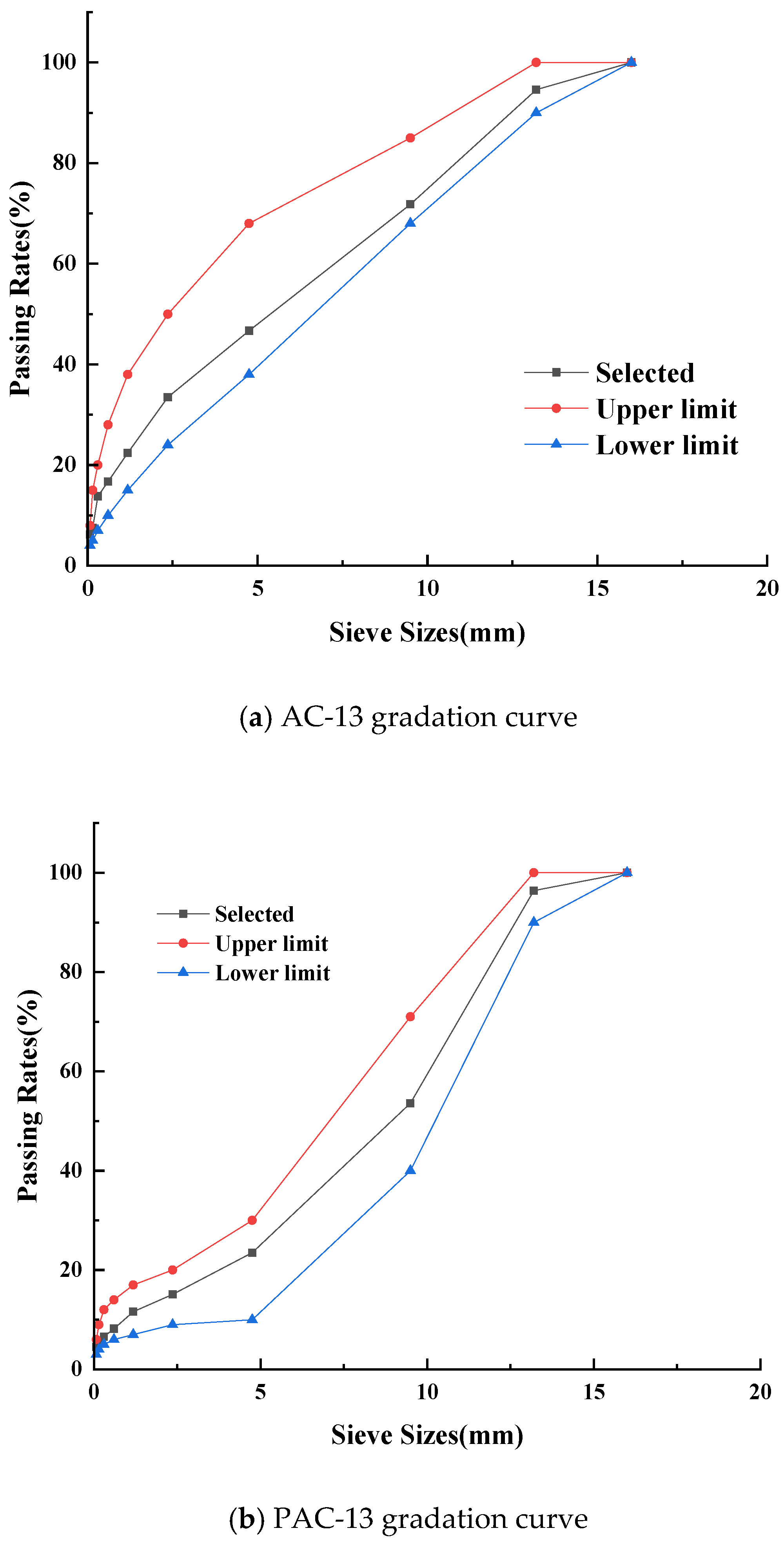 Materials 18 04778 g003