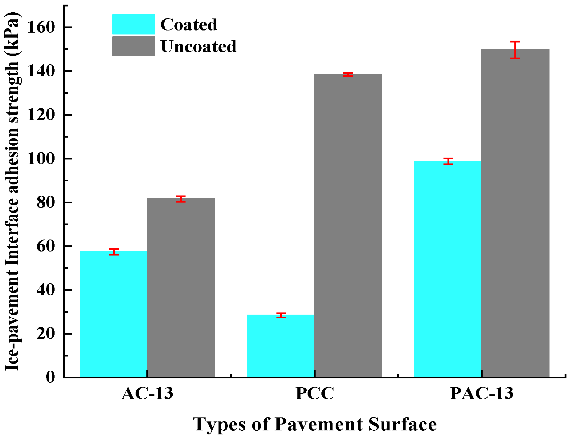 Materials 18 04778 g013
