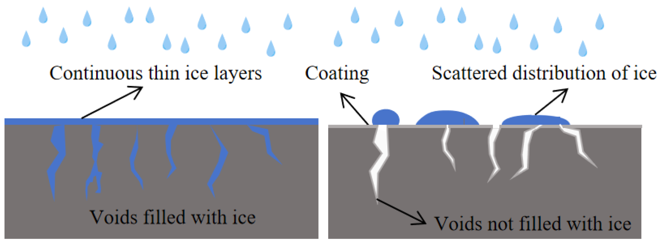 Materials 18 04778 g014
