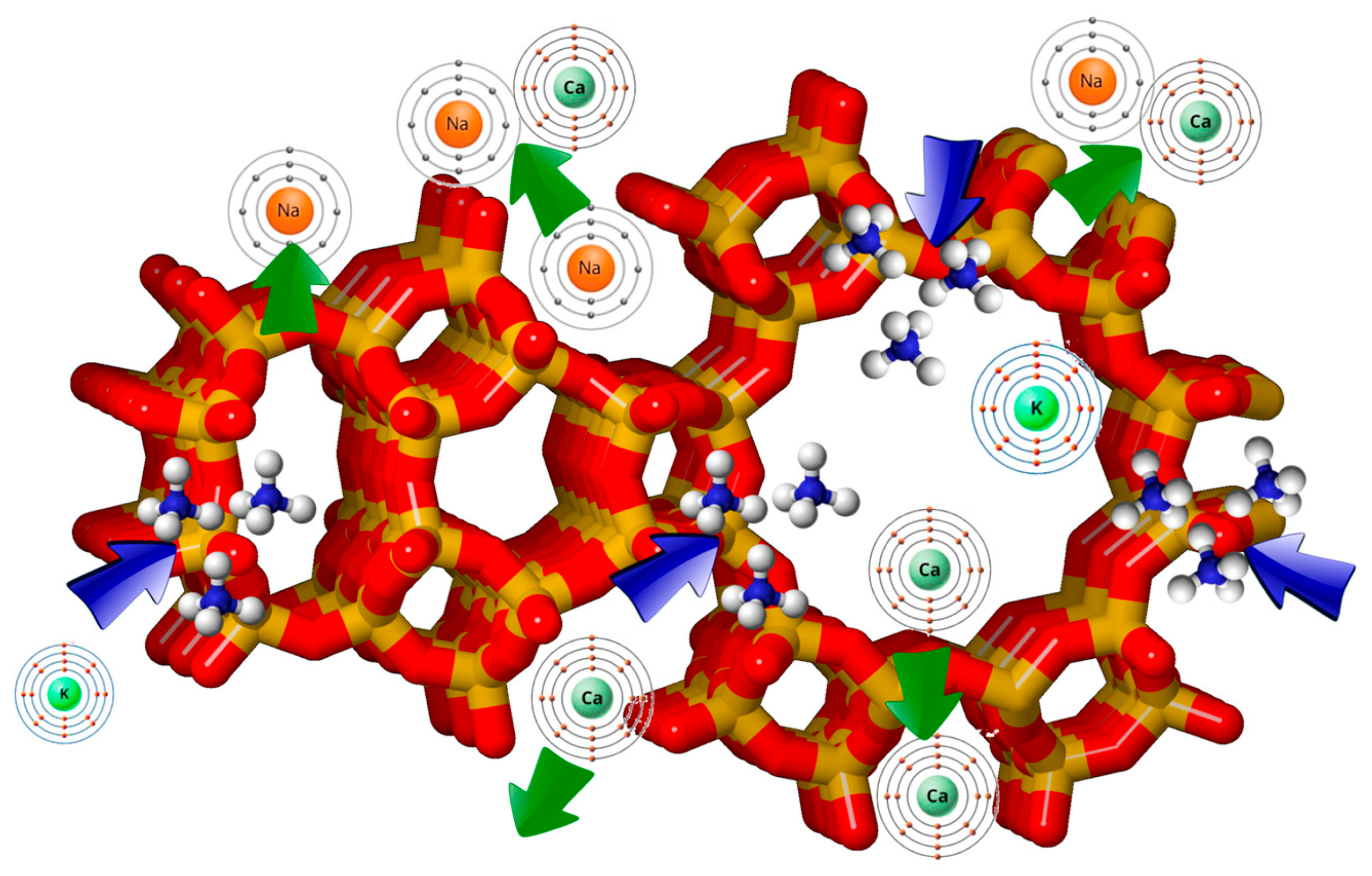 Materials 18 04779 g001 Materials 18 04779 g001