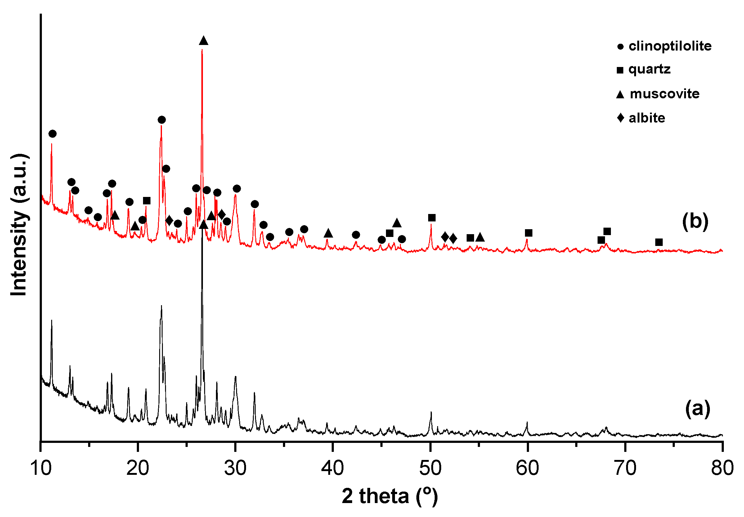 Materials 18 04779 g002 Materials 18 04779 g002