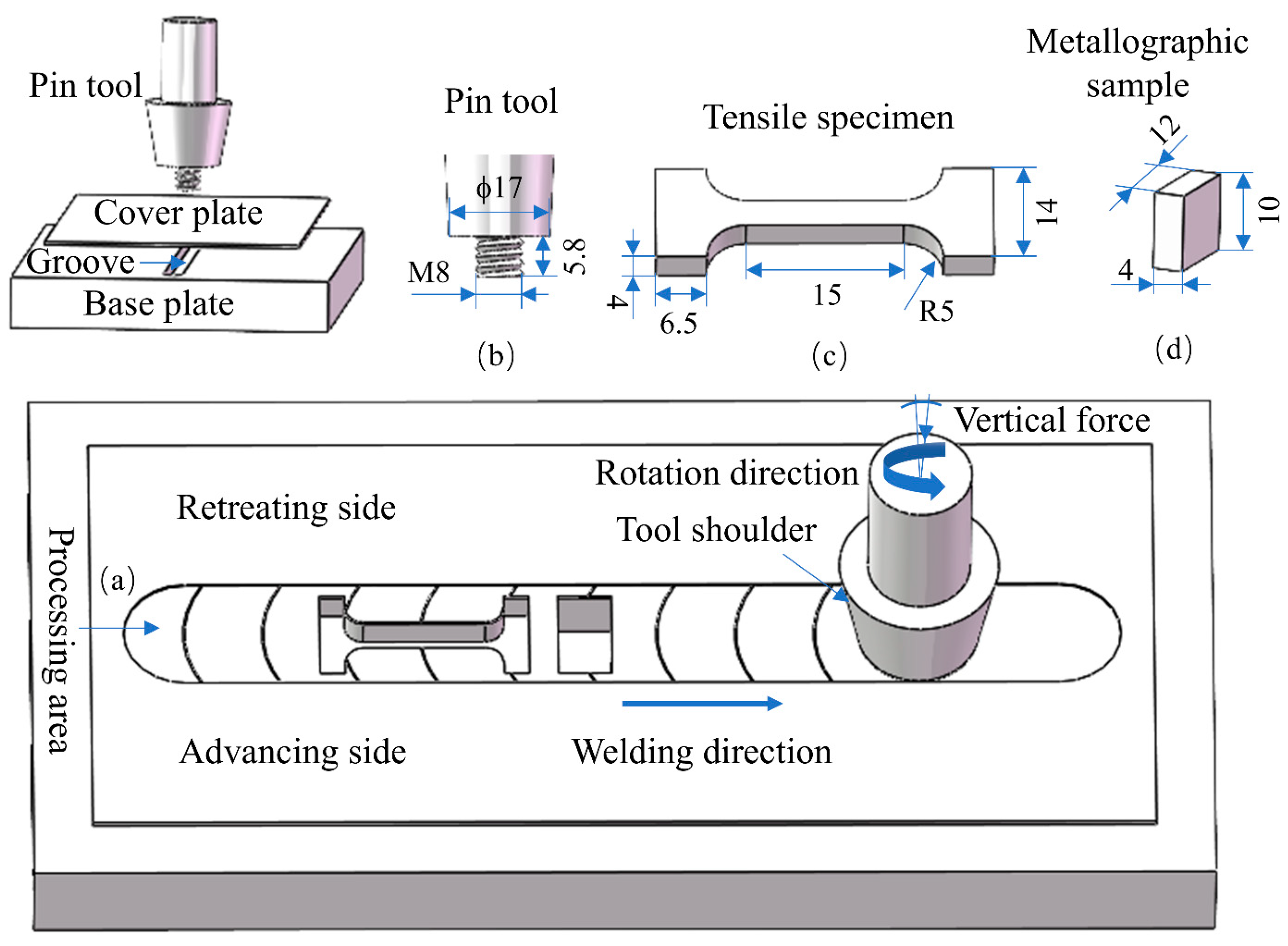 Materials 18 04780 g002 Materials 18 04780 g002