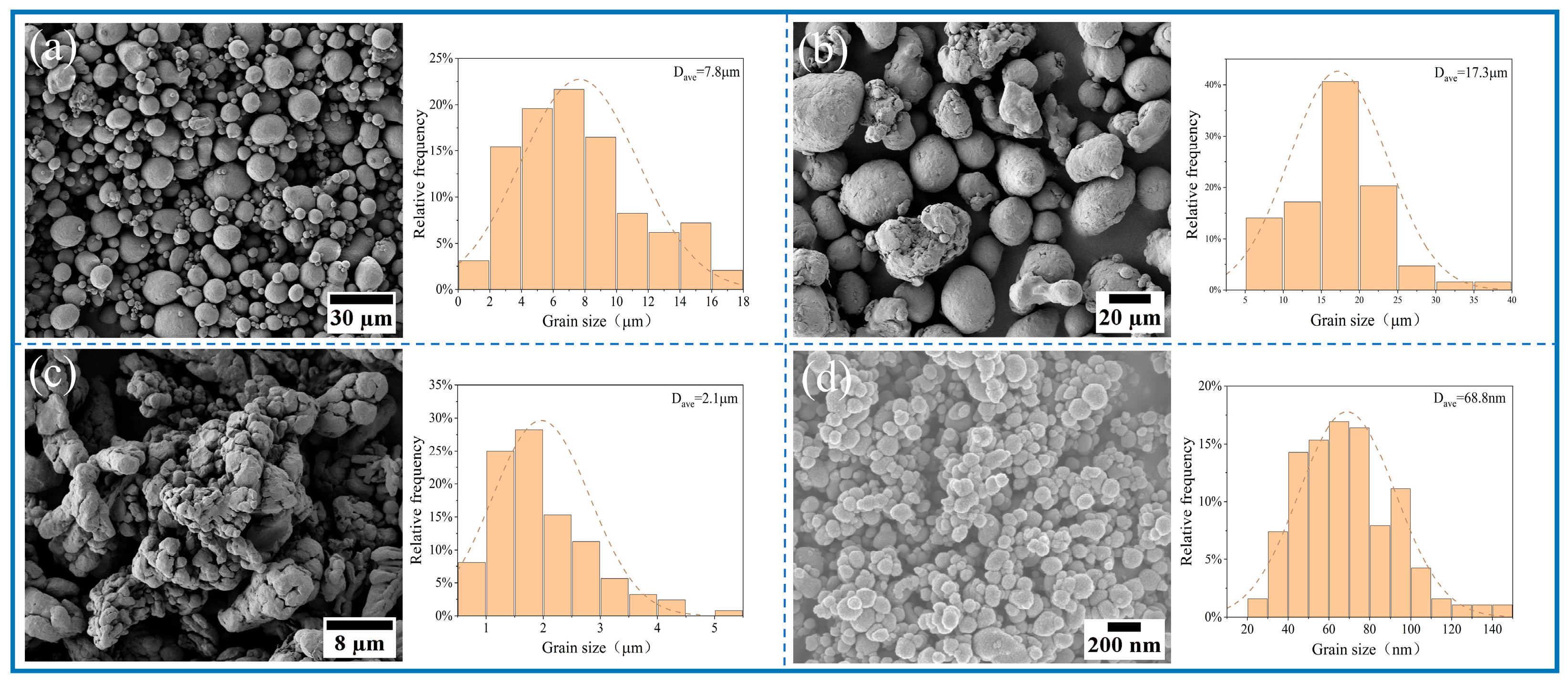 Materials 18 04780 g003 Materials 18 04780 g003
