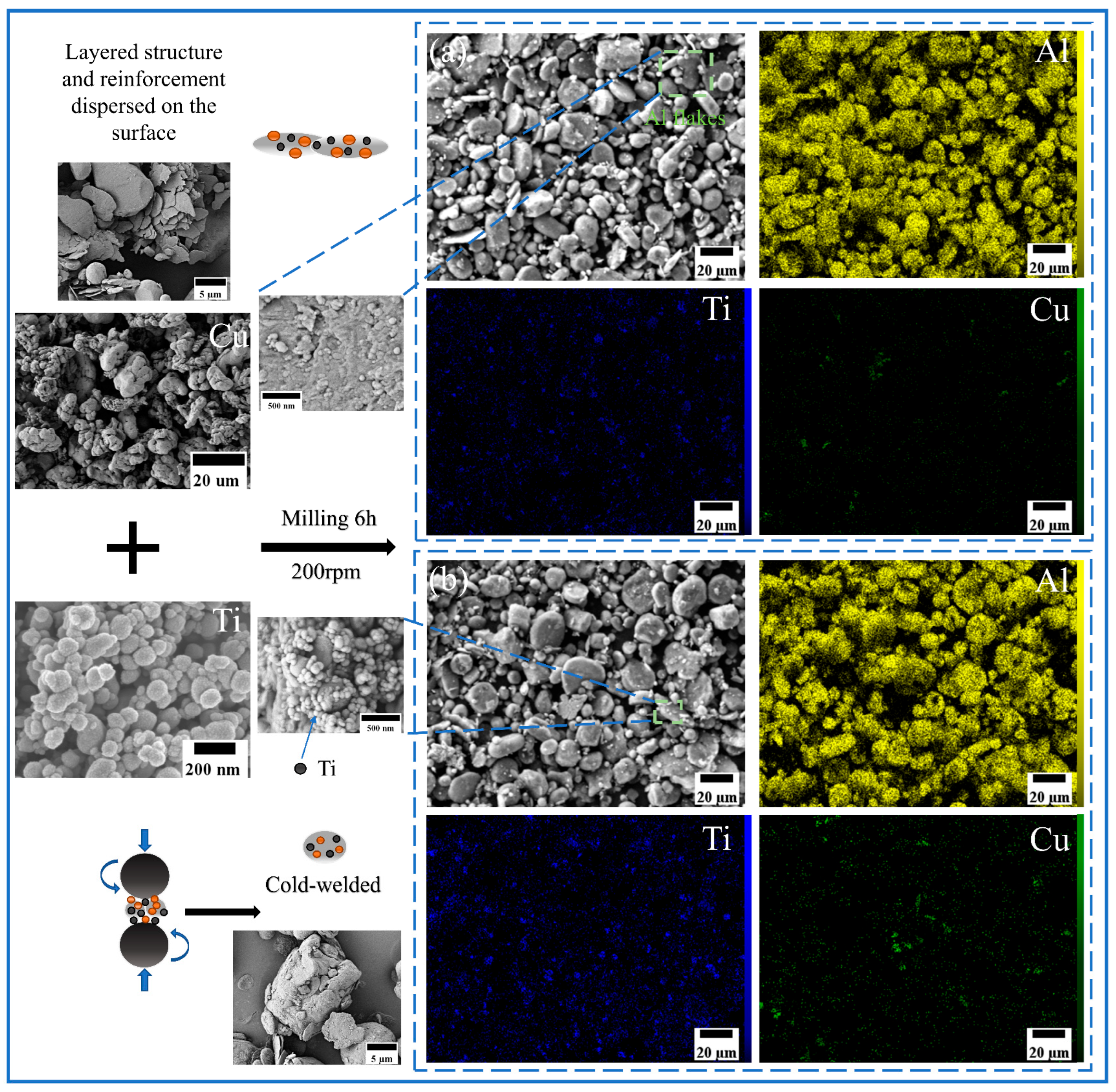 Materials 18 04780 g006 Materials 18 04780 g006