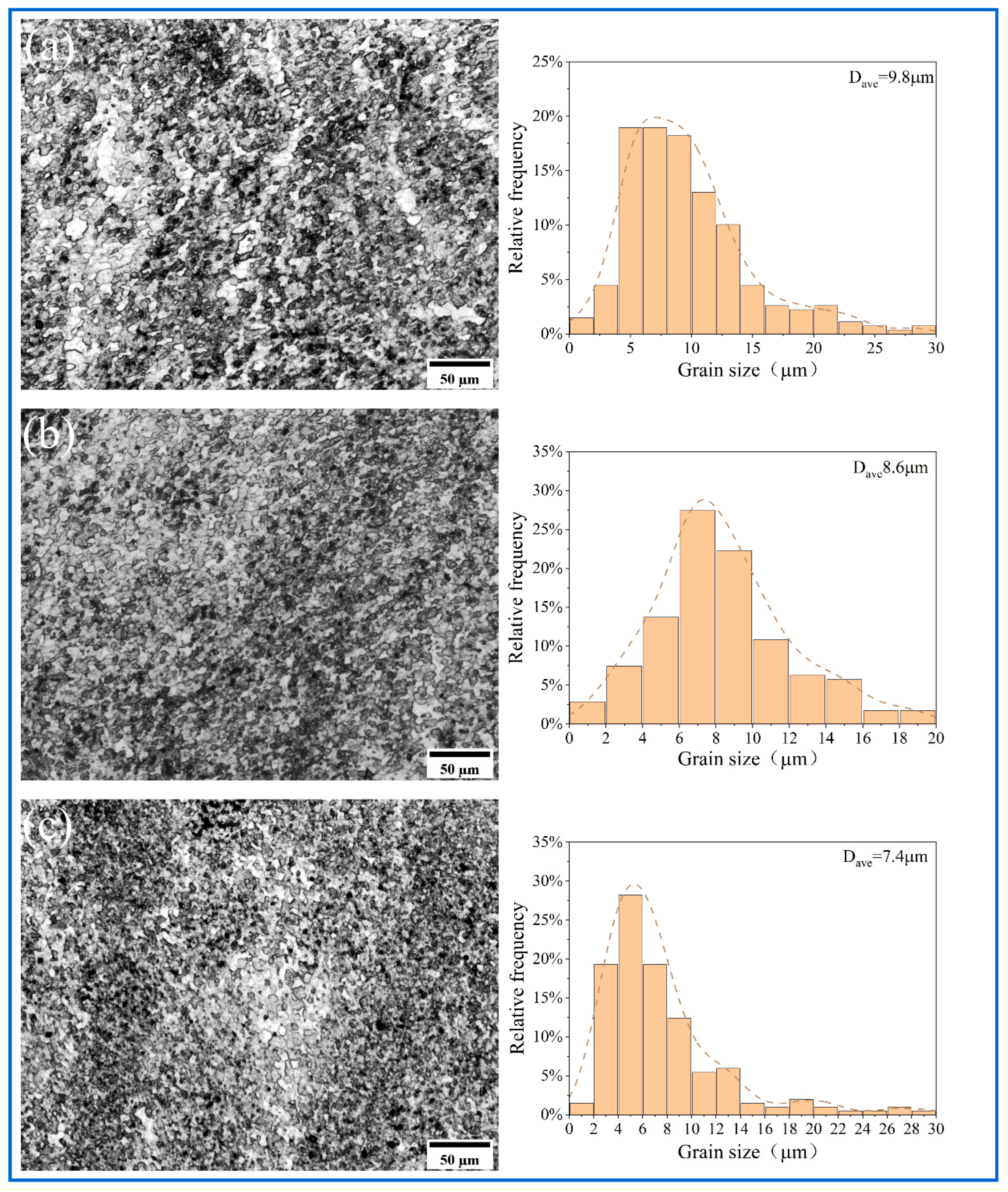 Materials 18 04780 g012 Materials 18 04780 g012