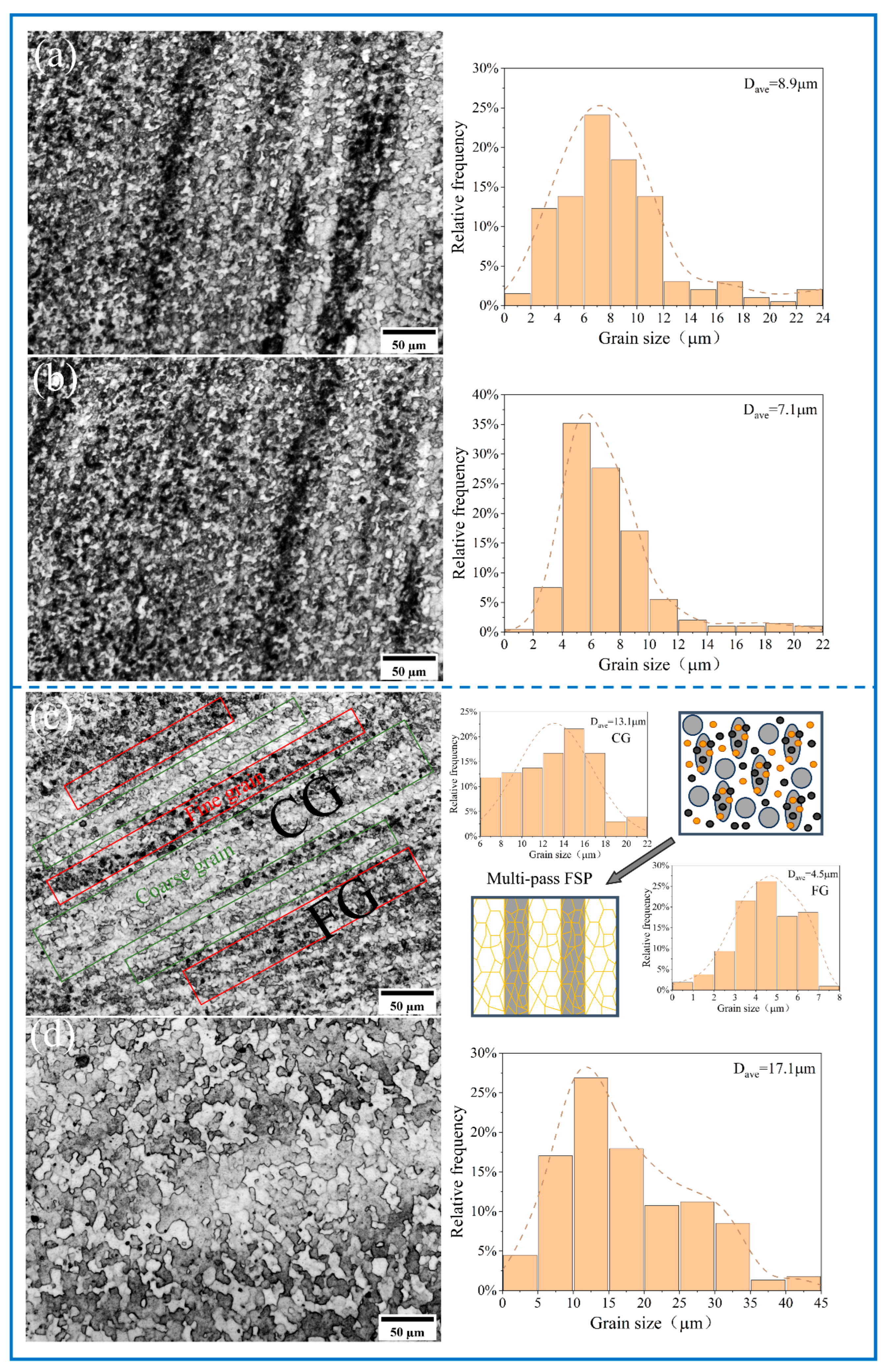 Materials 18 04780 g013 Materials 18 04780 g013