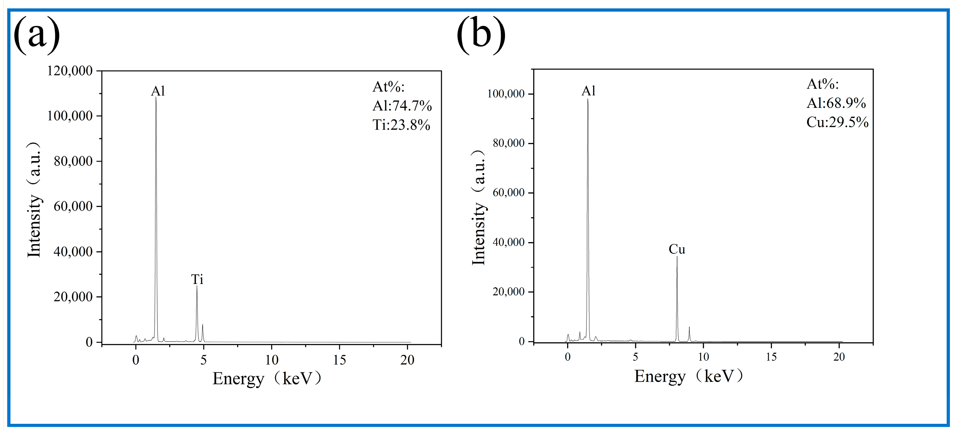 Materials 18 04780 g017 Materials 18 04780 g017