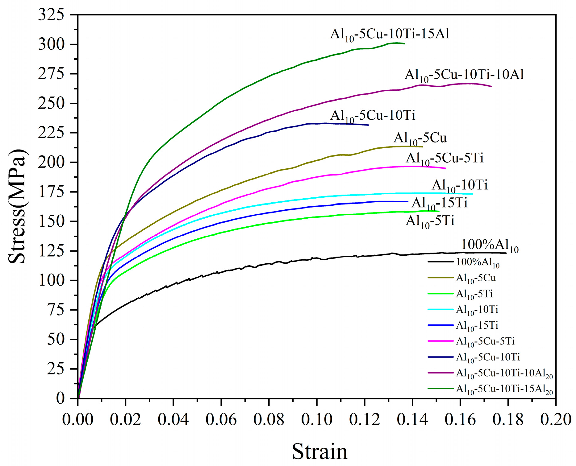 Materials 18 04780 g018 Materials 18 04780 g018