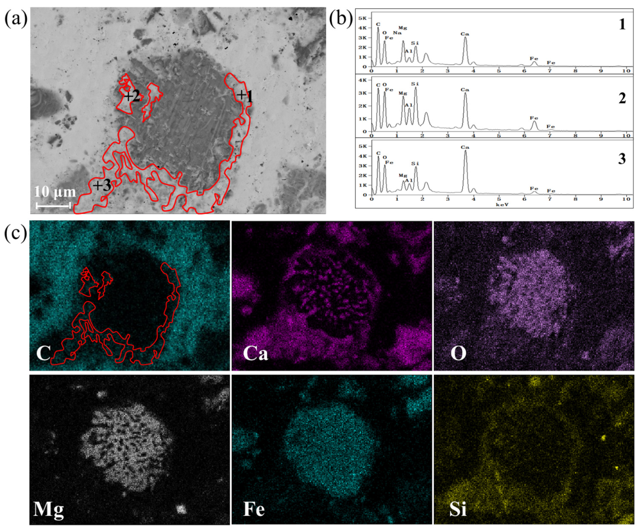 Materials 18 04786 g005
