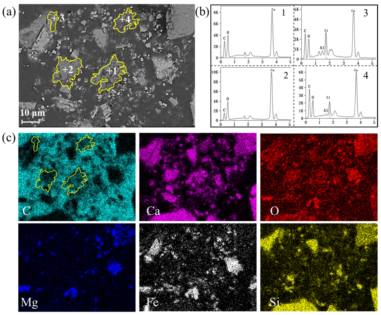 Materials 18 04786 g008