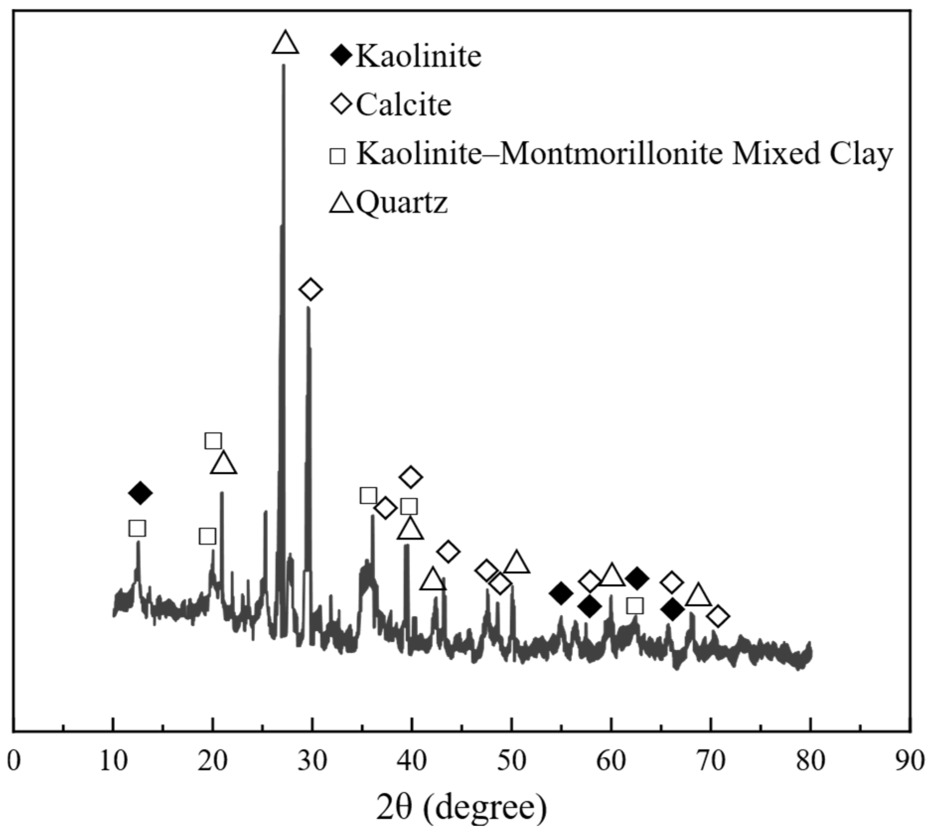 Materials 18 04787 g002 Materials 18 04787 g002