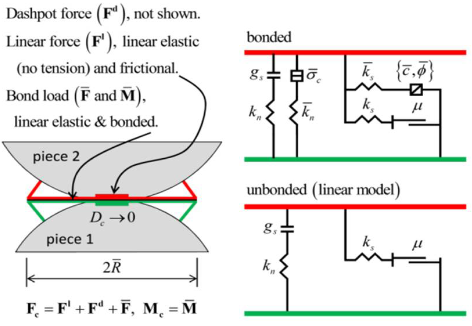 Materials 18 04787 g006 Materials 18 04787 g006