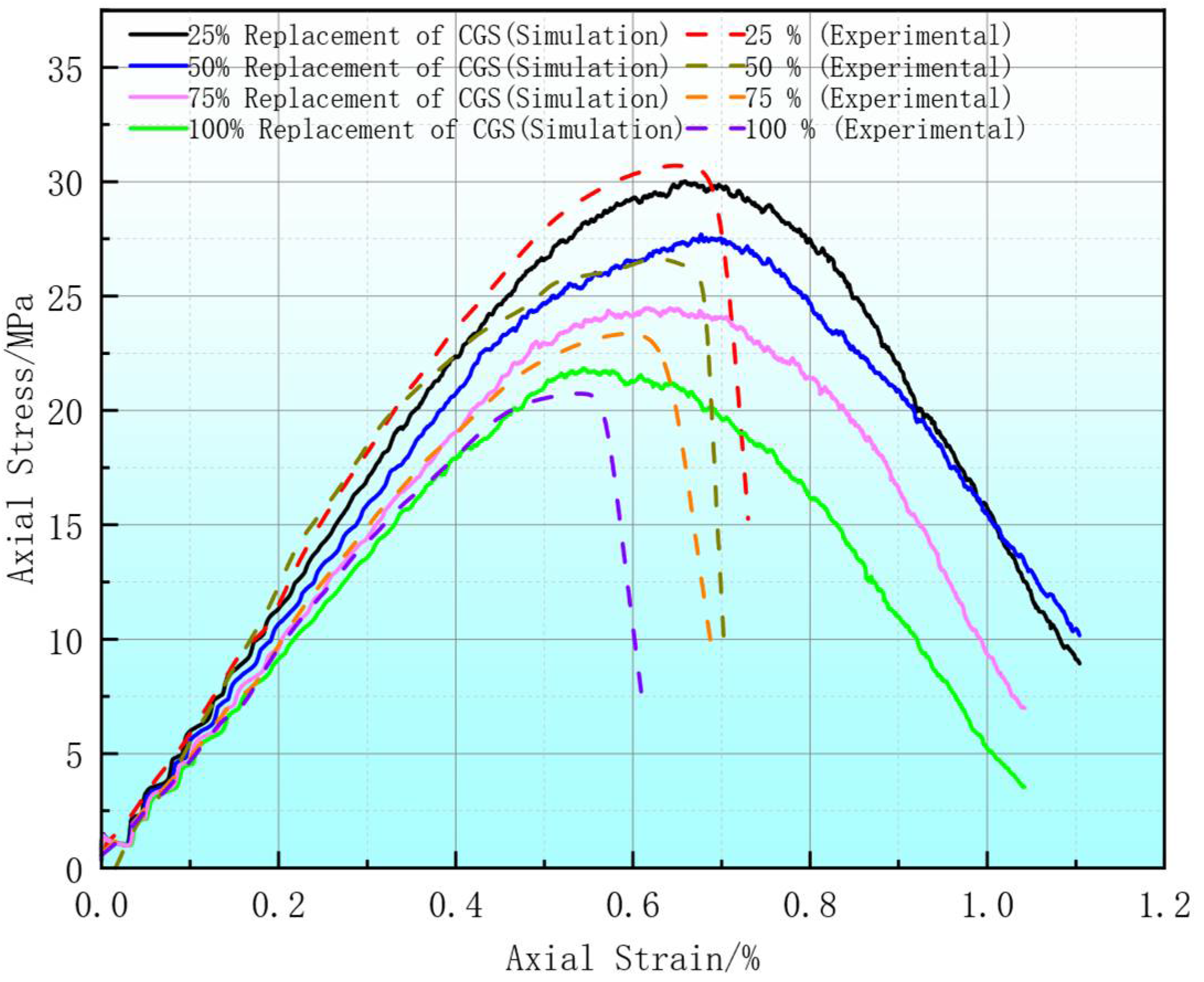 Materials 18 04787 g008 Materials 18 04787 g008