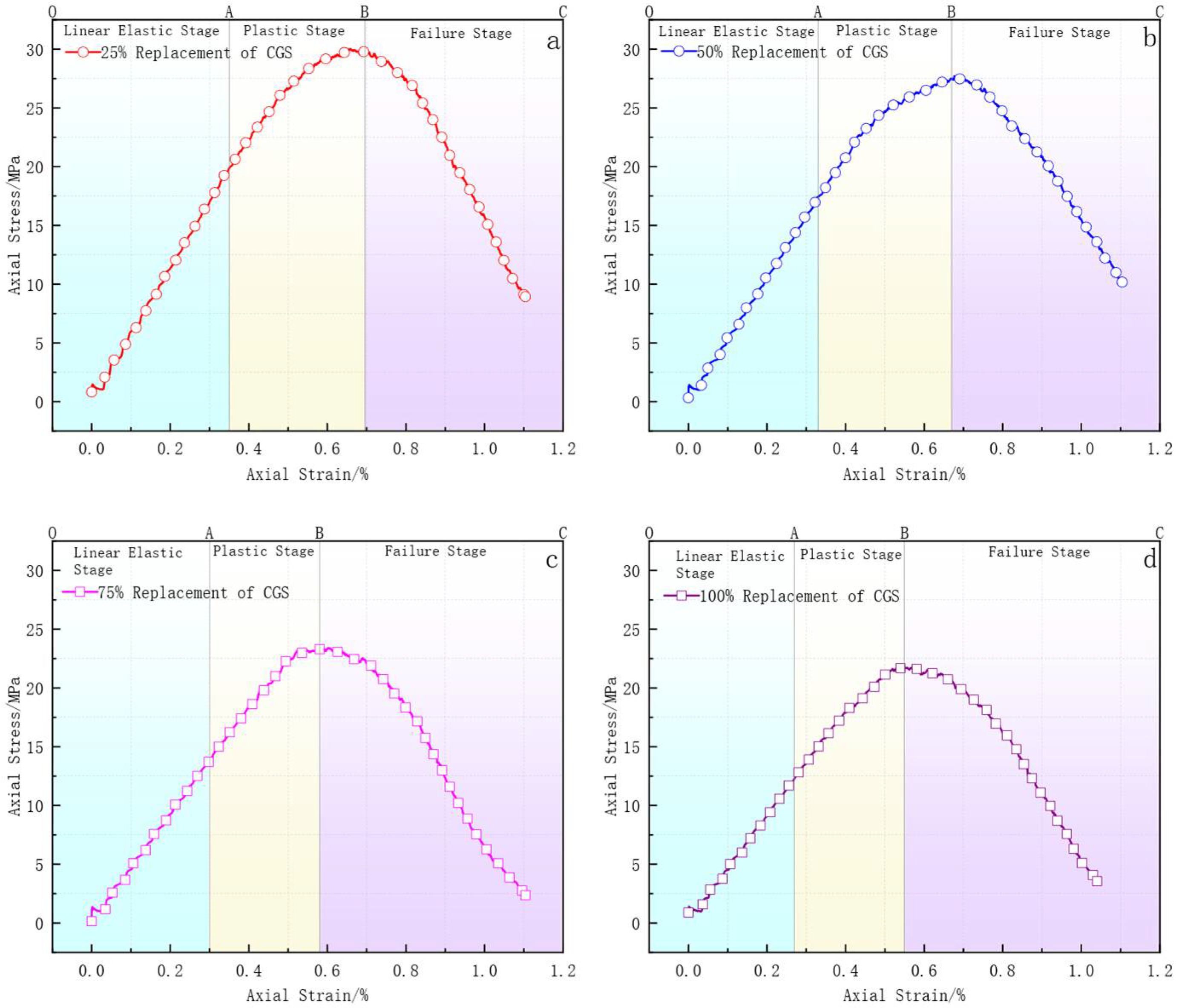Materials 18 04787 g009 Materials 18 04787 g009