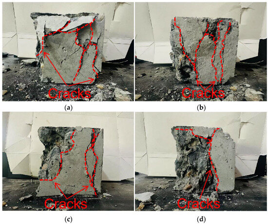 Microstructural Mechanisms of Concrete Degradation Under