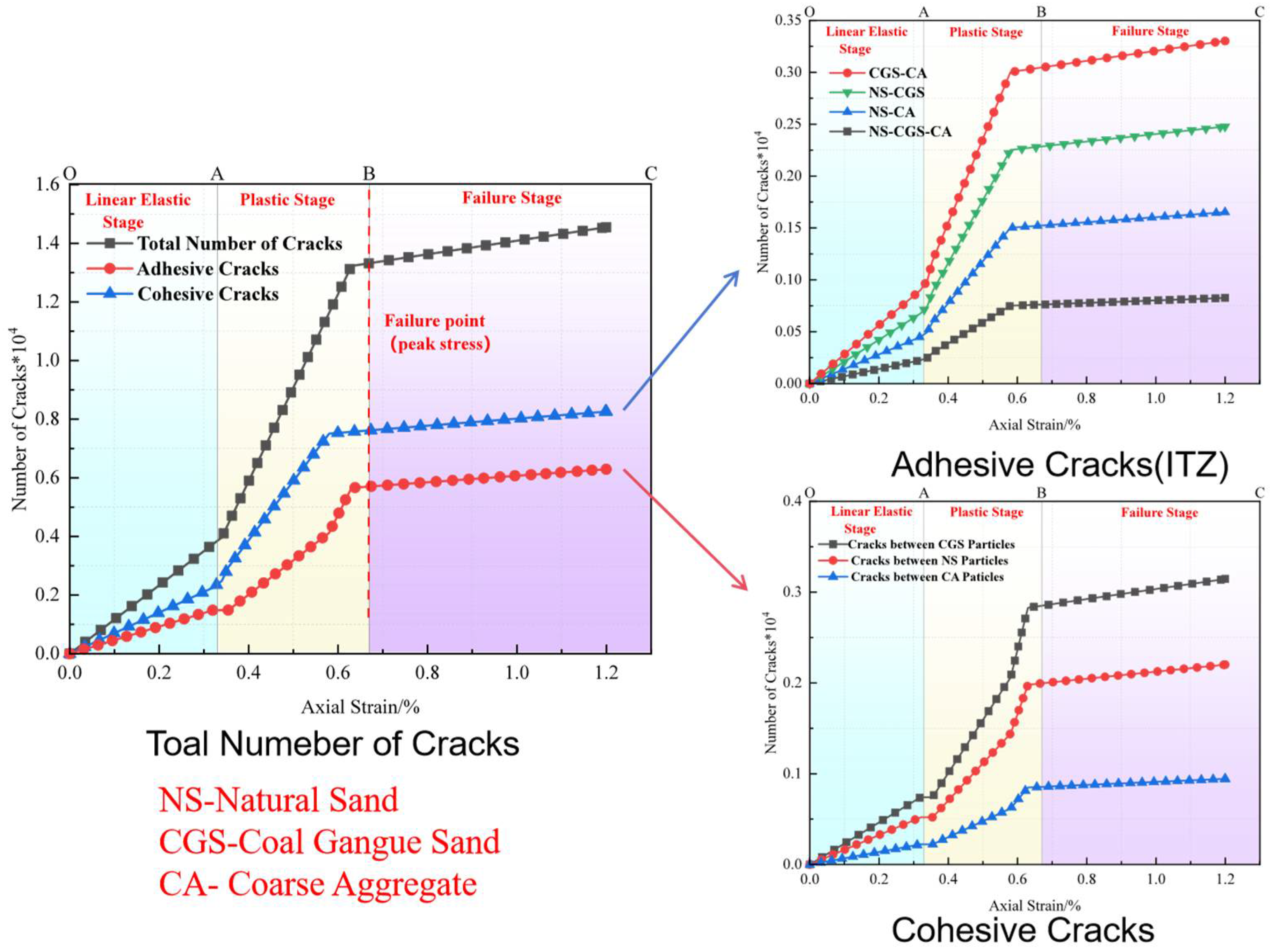 Materials 18 04787 g019 Materials 18 04787 g019