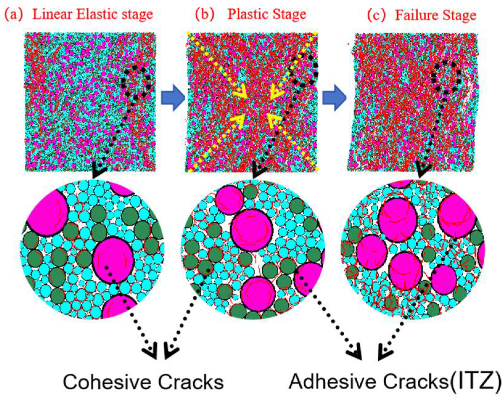 Materials 18 04787 g020 Materials 18 04787 g020