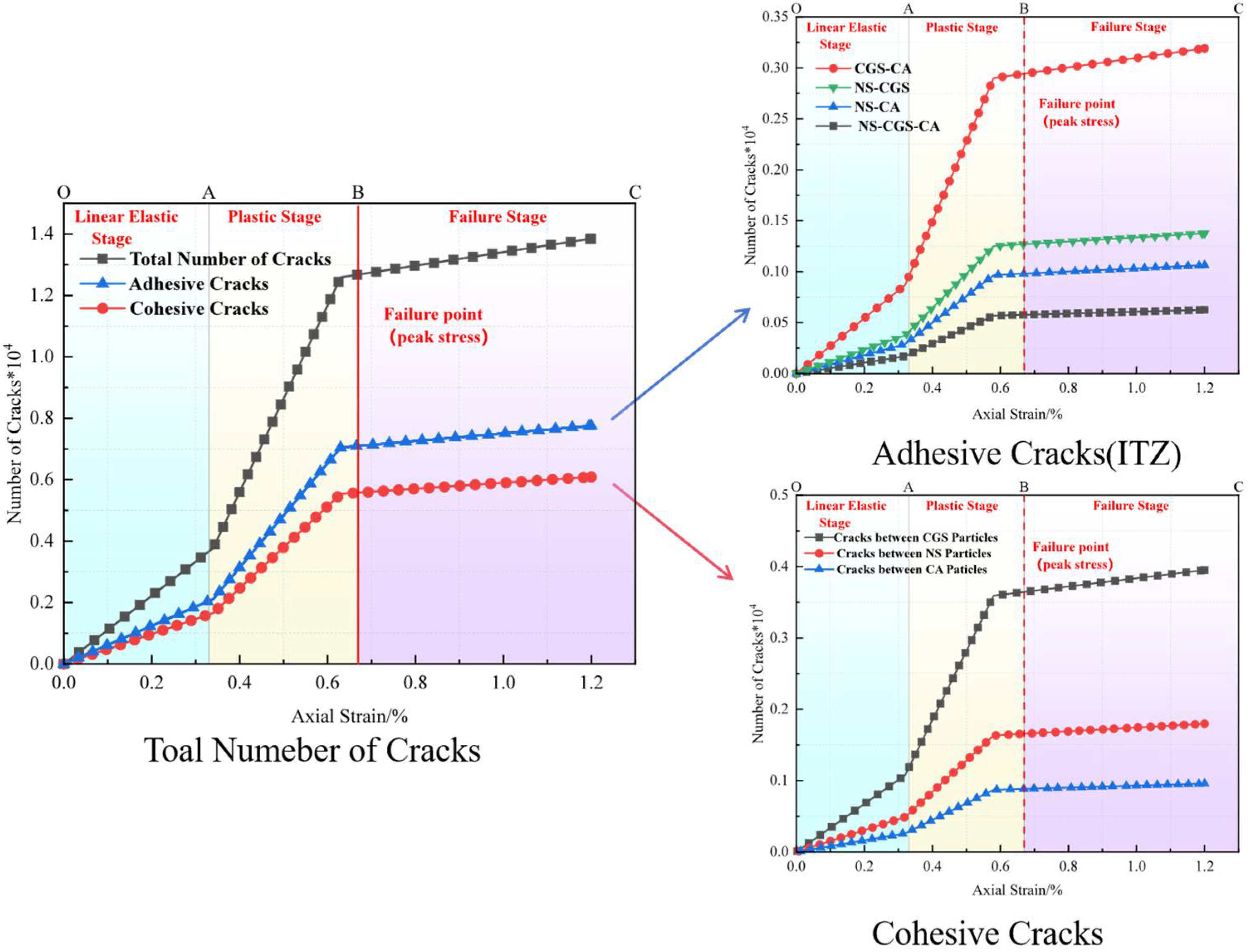 Materials 18 04787 g021 Materials 18 04787 g021