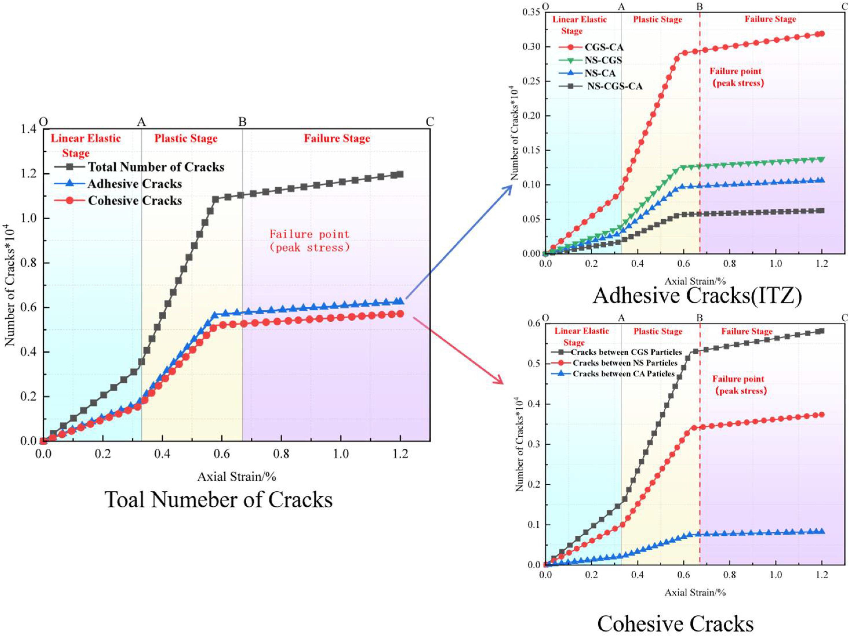 Materials 18 04787 g022 Materials 18 04787 g022
