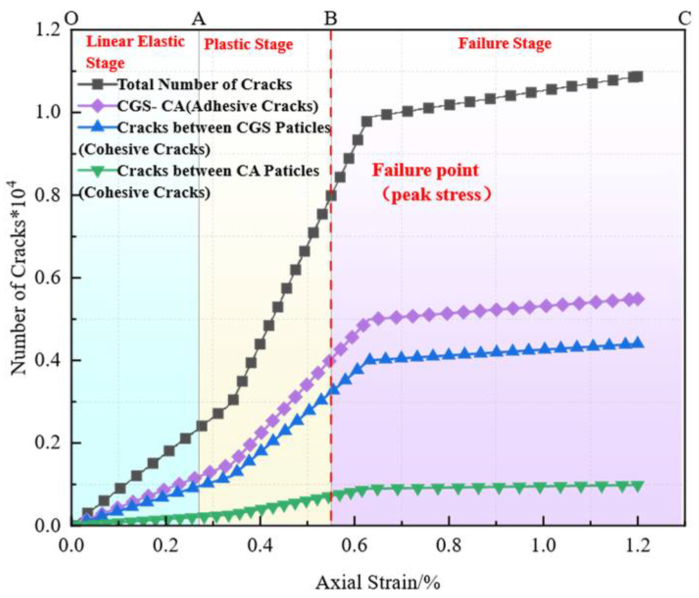 Materials 18 04787 g025 Materials 18 04787 g025