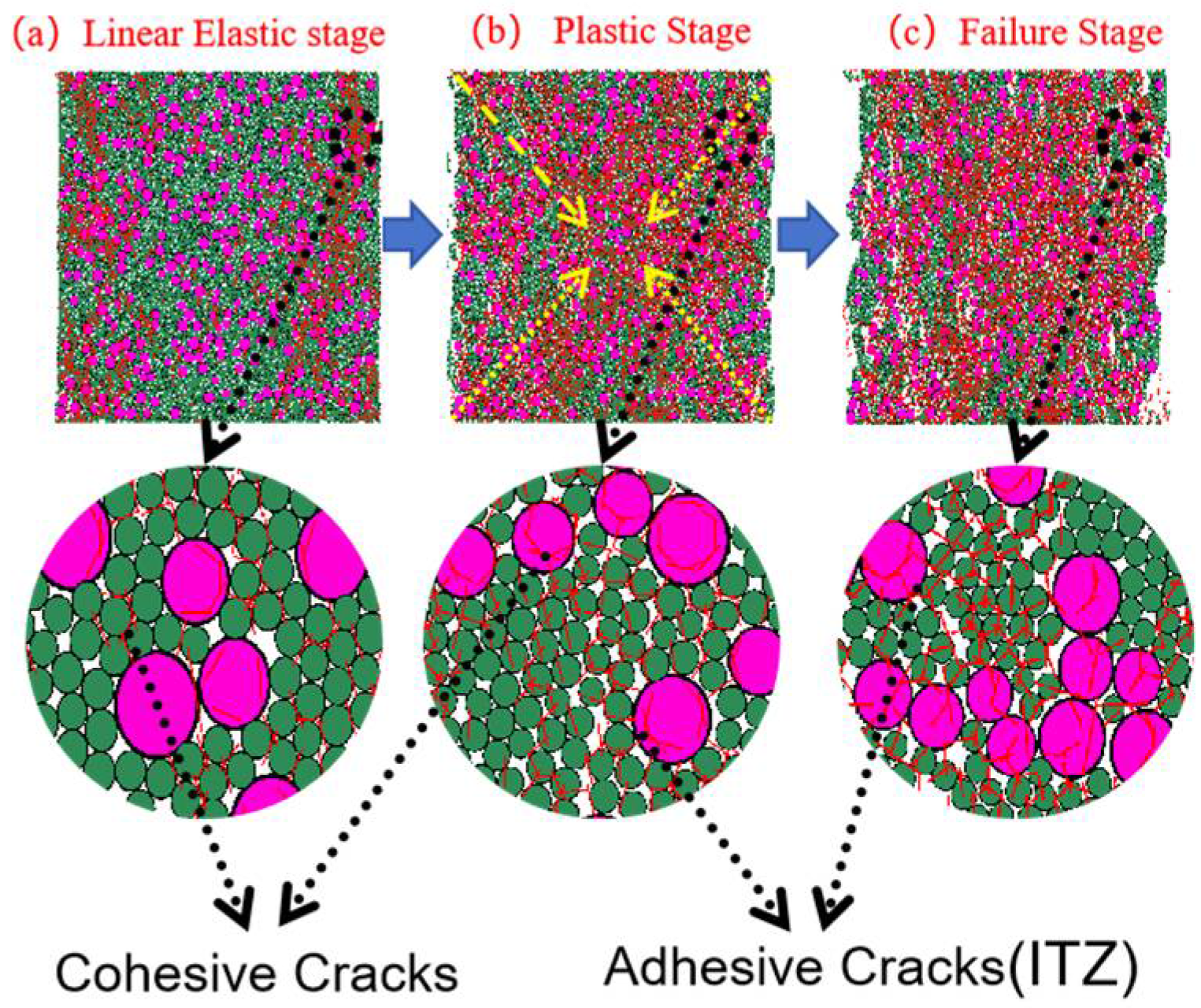 Materials 18 04787 g026 Materials 18 04787 g026