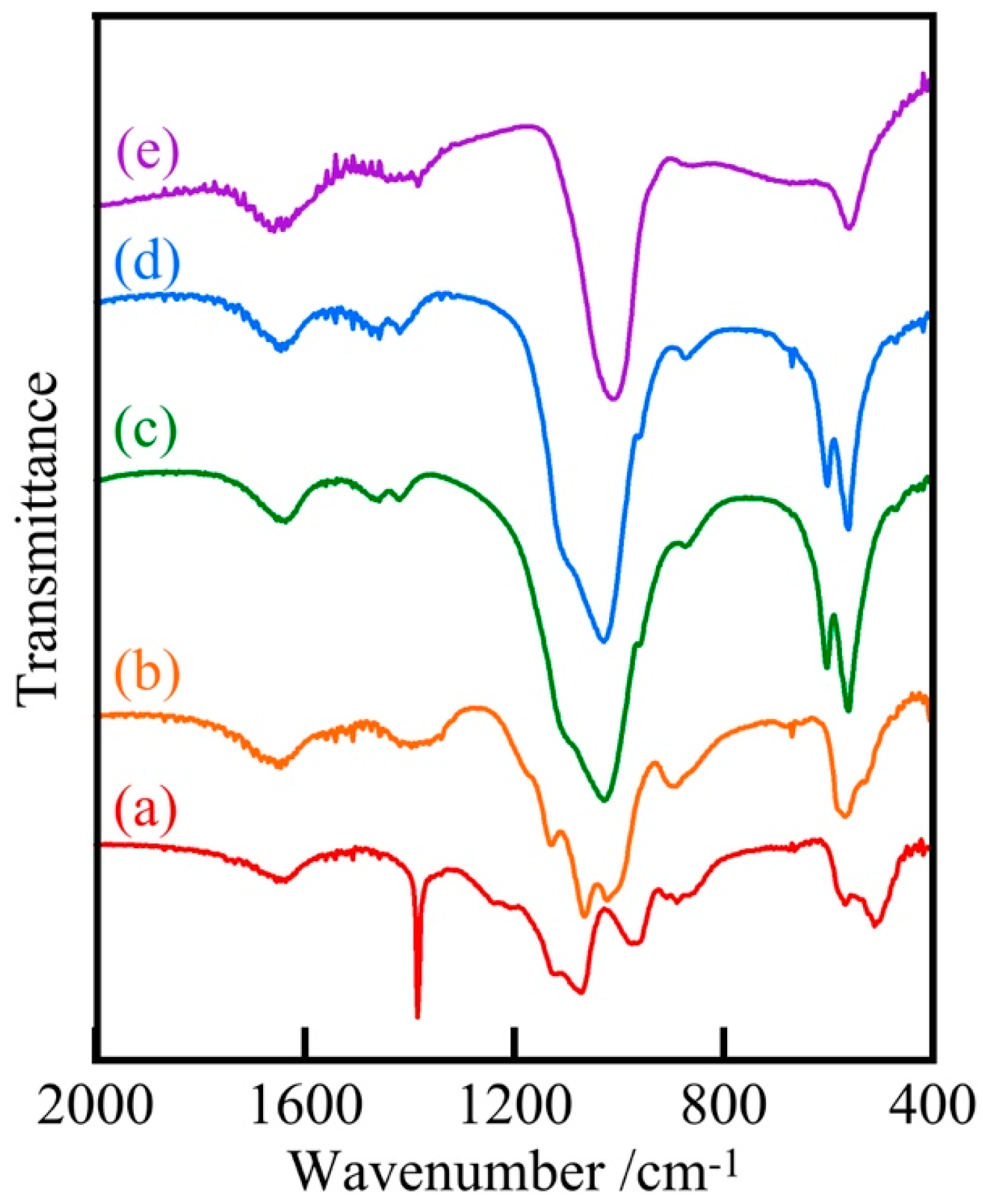 Materials 18 04789 g004 Materials 18 04789 g004