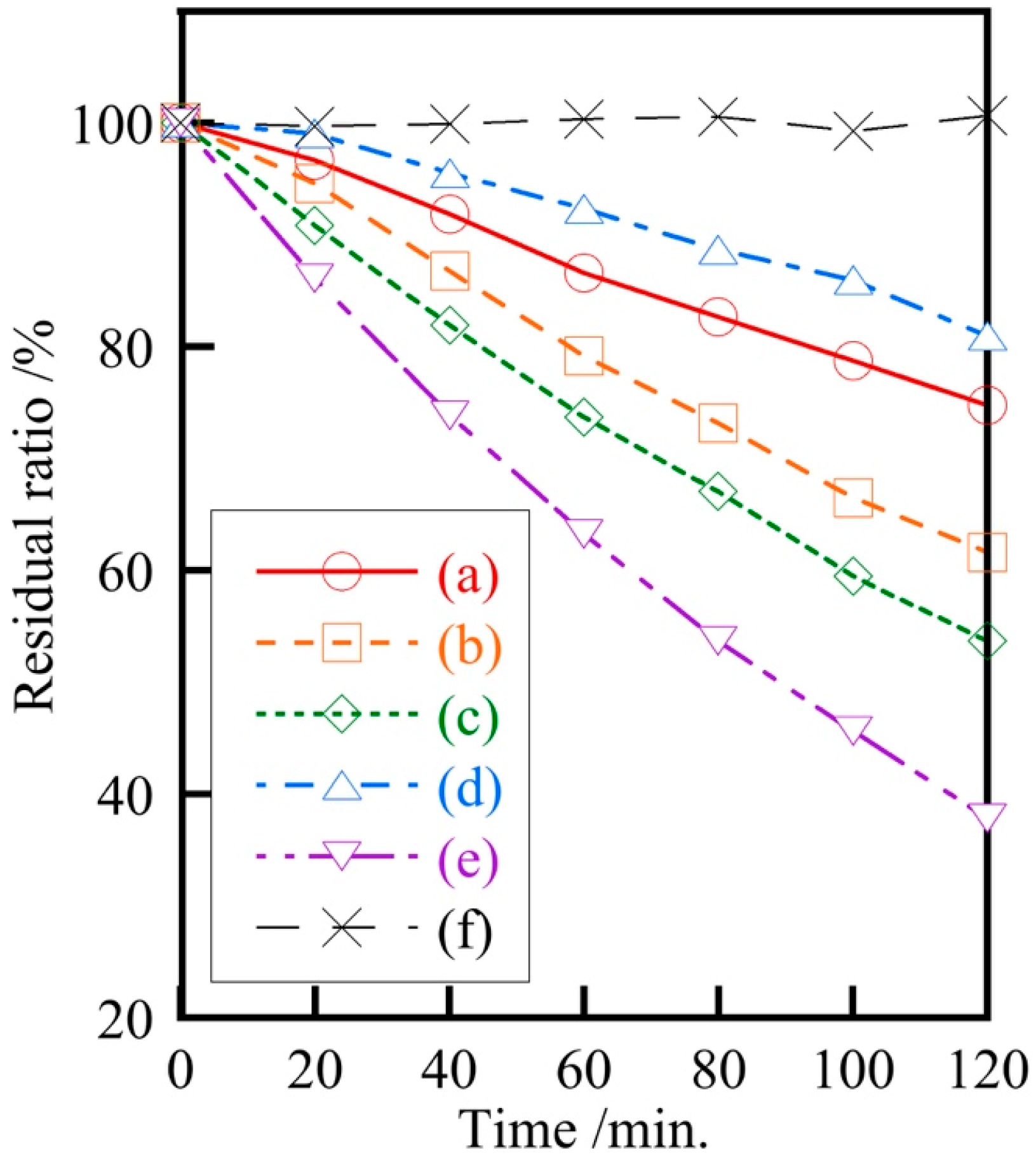 Materials 18 04789 g007 Materials 18 04789 g007