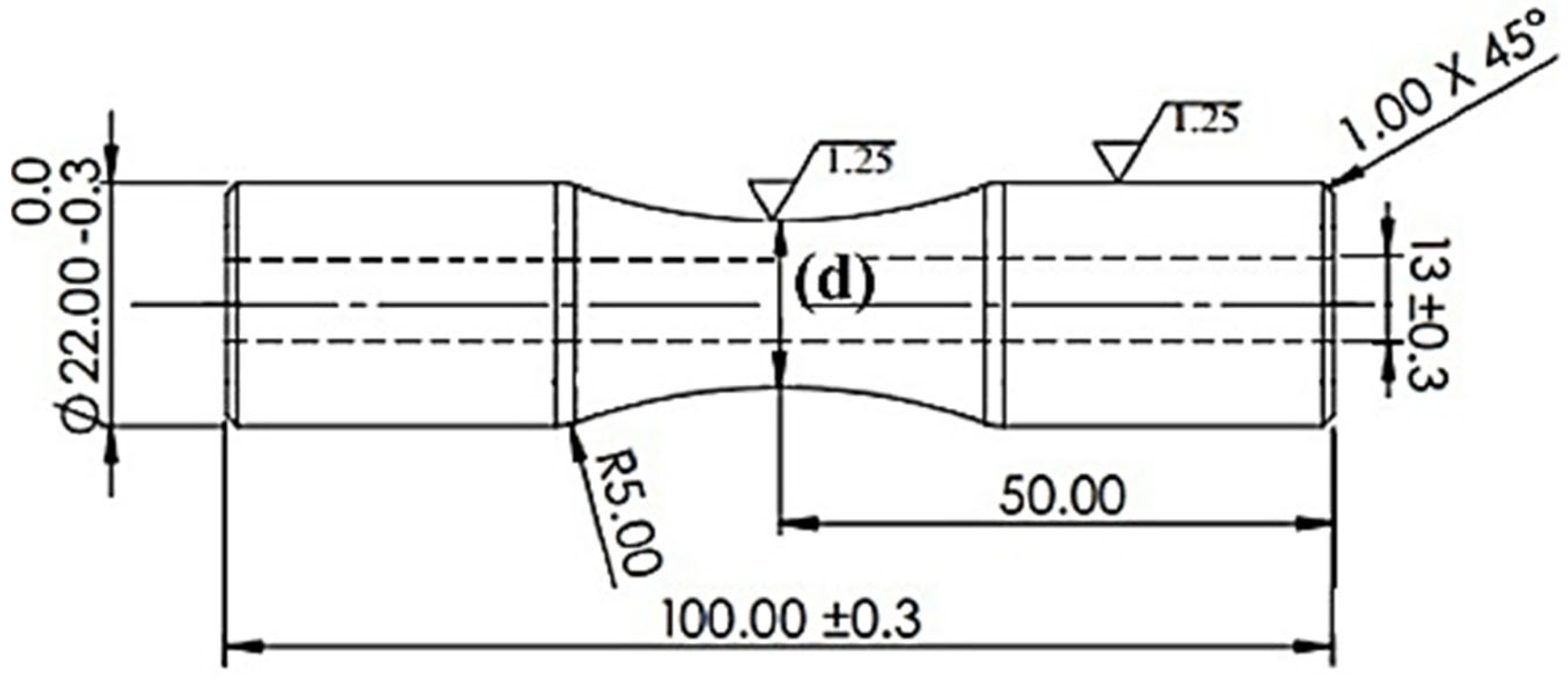 Materials 18 04791 g005