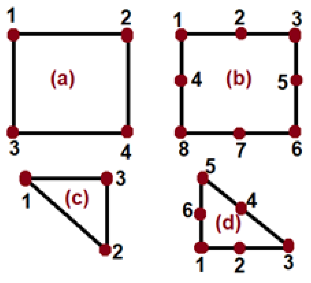 Materials 18 04792 g003 Materials 18 04792 g003