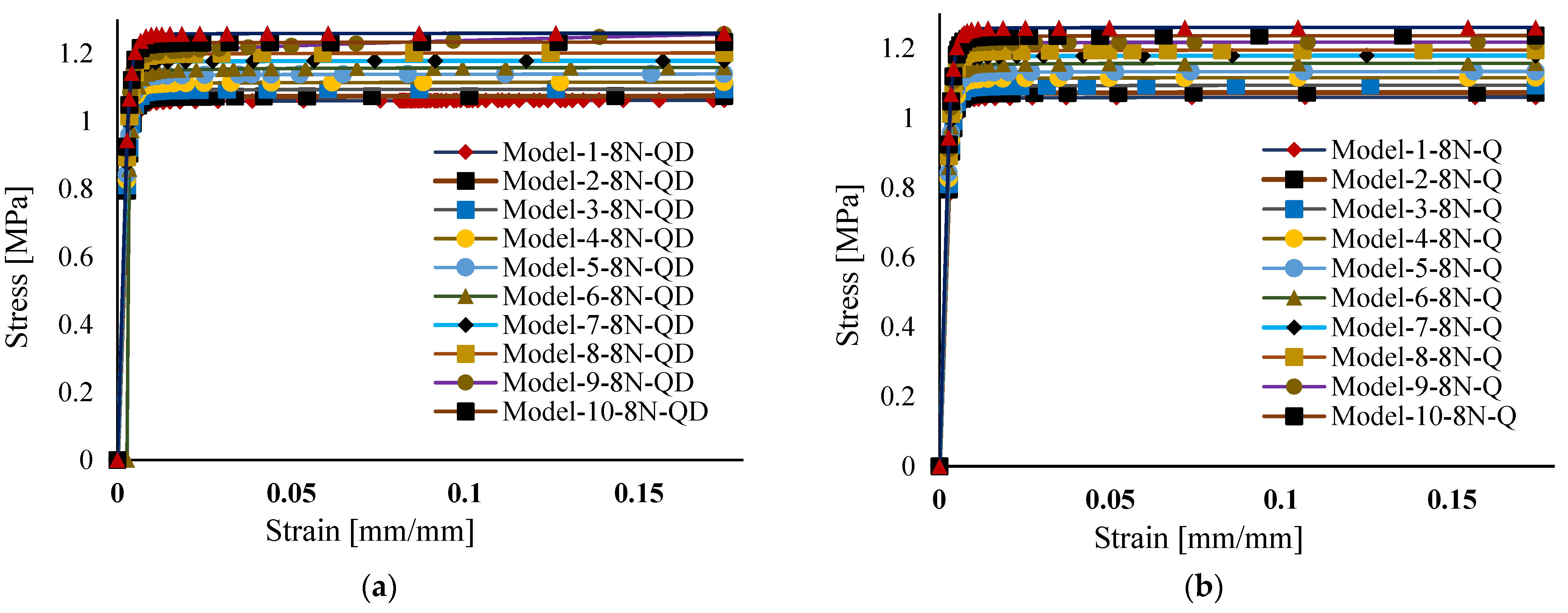 Materials 18 04792 g004 Materials 18 04792 g004