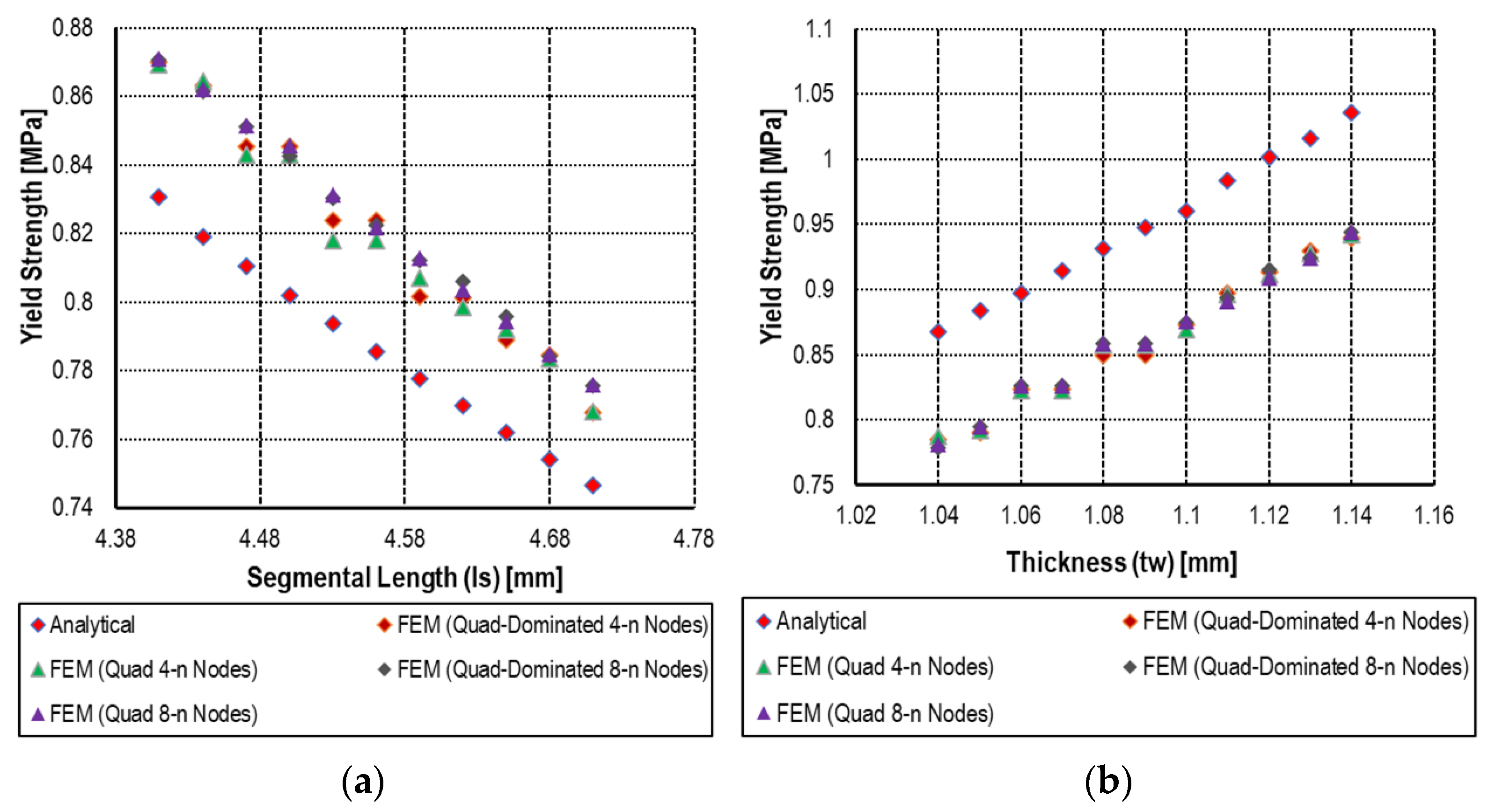 Materials 18 04792 g007 Materials 18 04792 g007