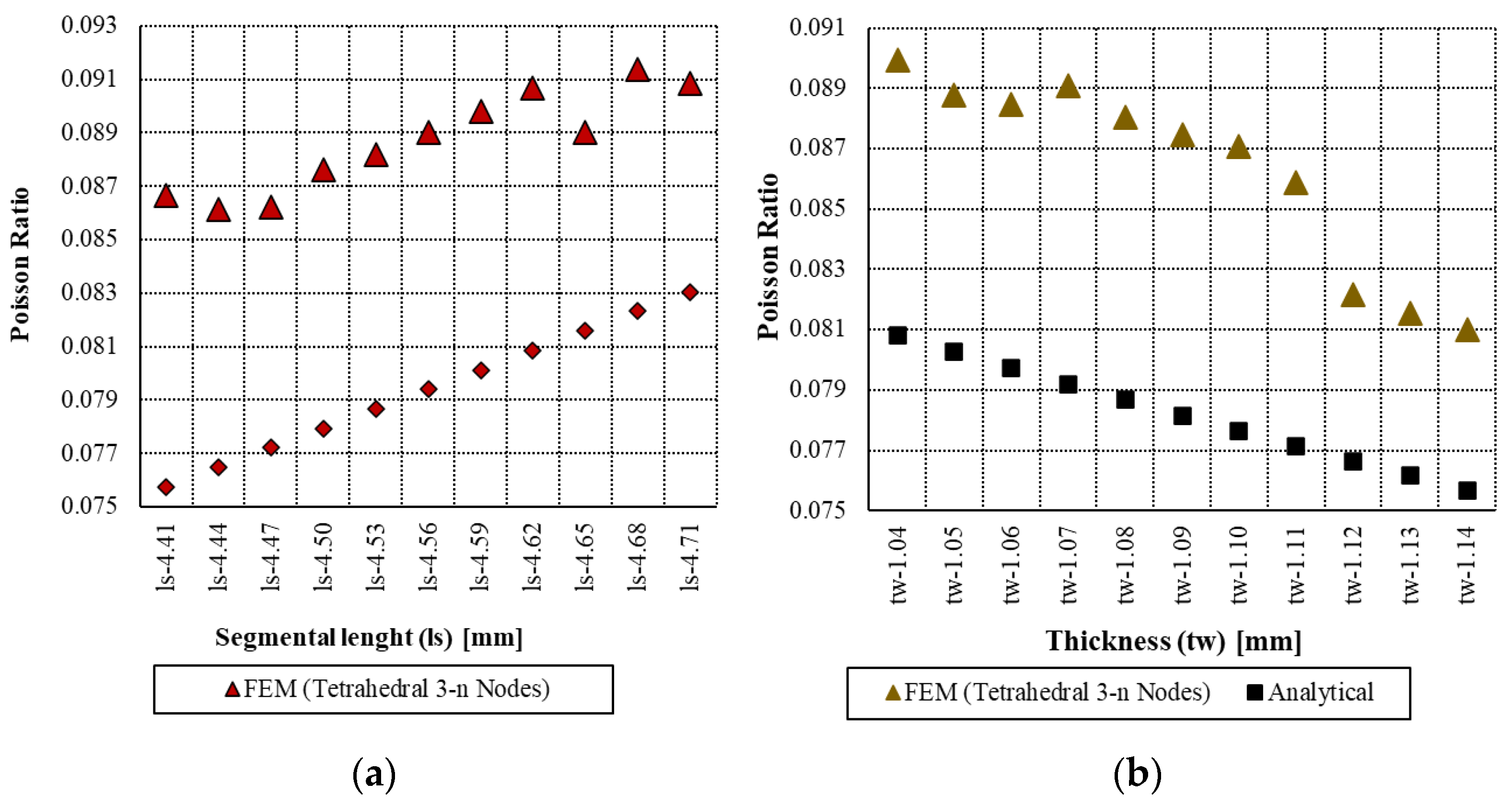 Materials 18 04792 g008 Materials 18 04792 g008