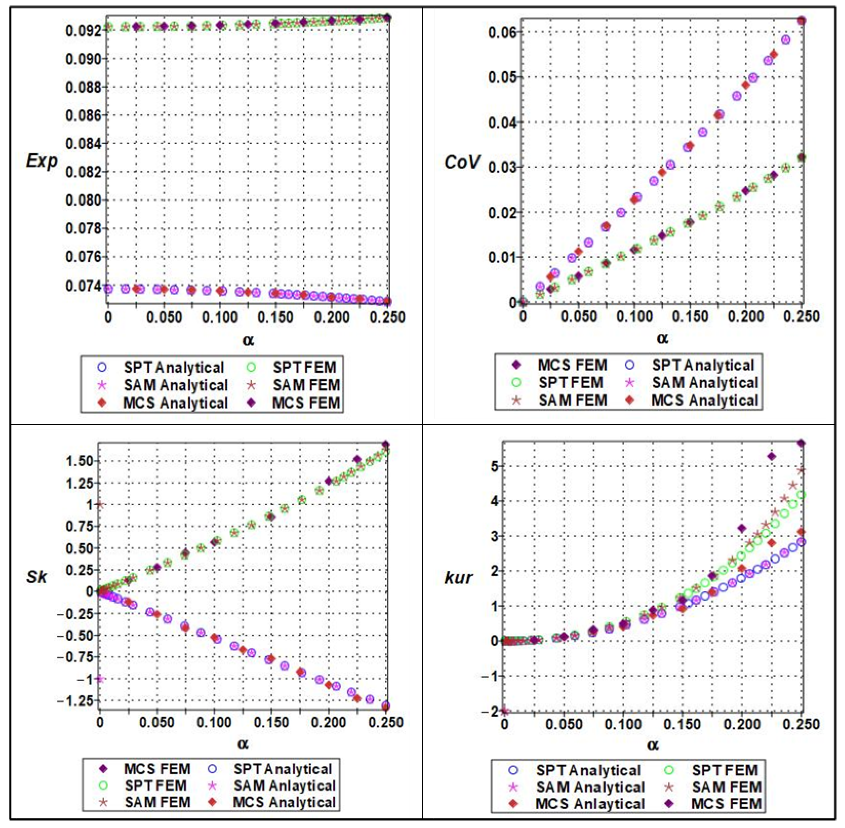 Materials 18 04792 g014 Materials 18 04792 g014