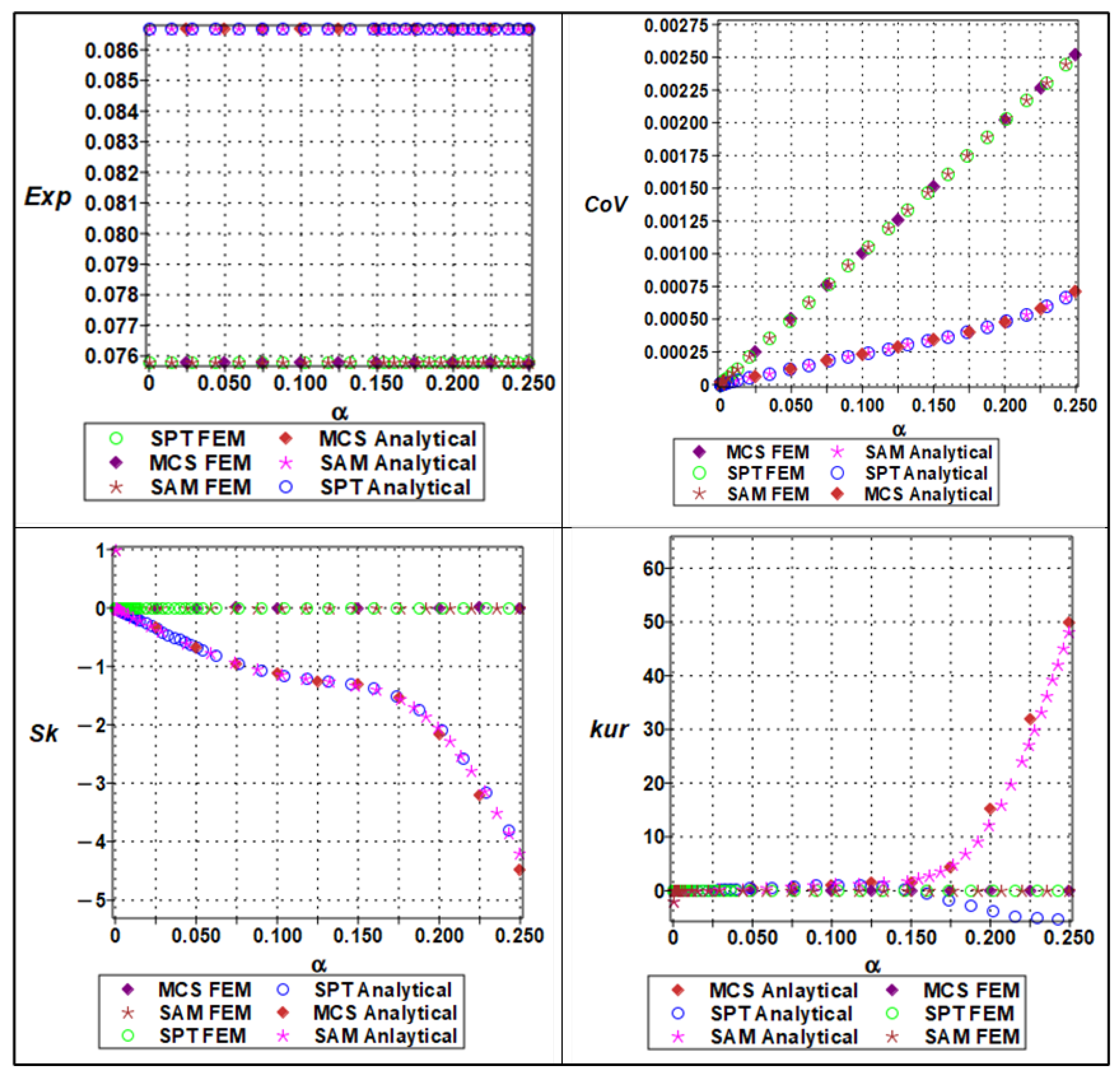 Materials 18 04792 g015 Materials 18 04792 g015
