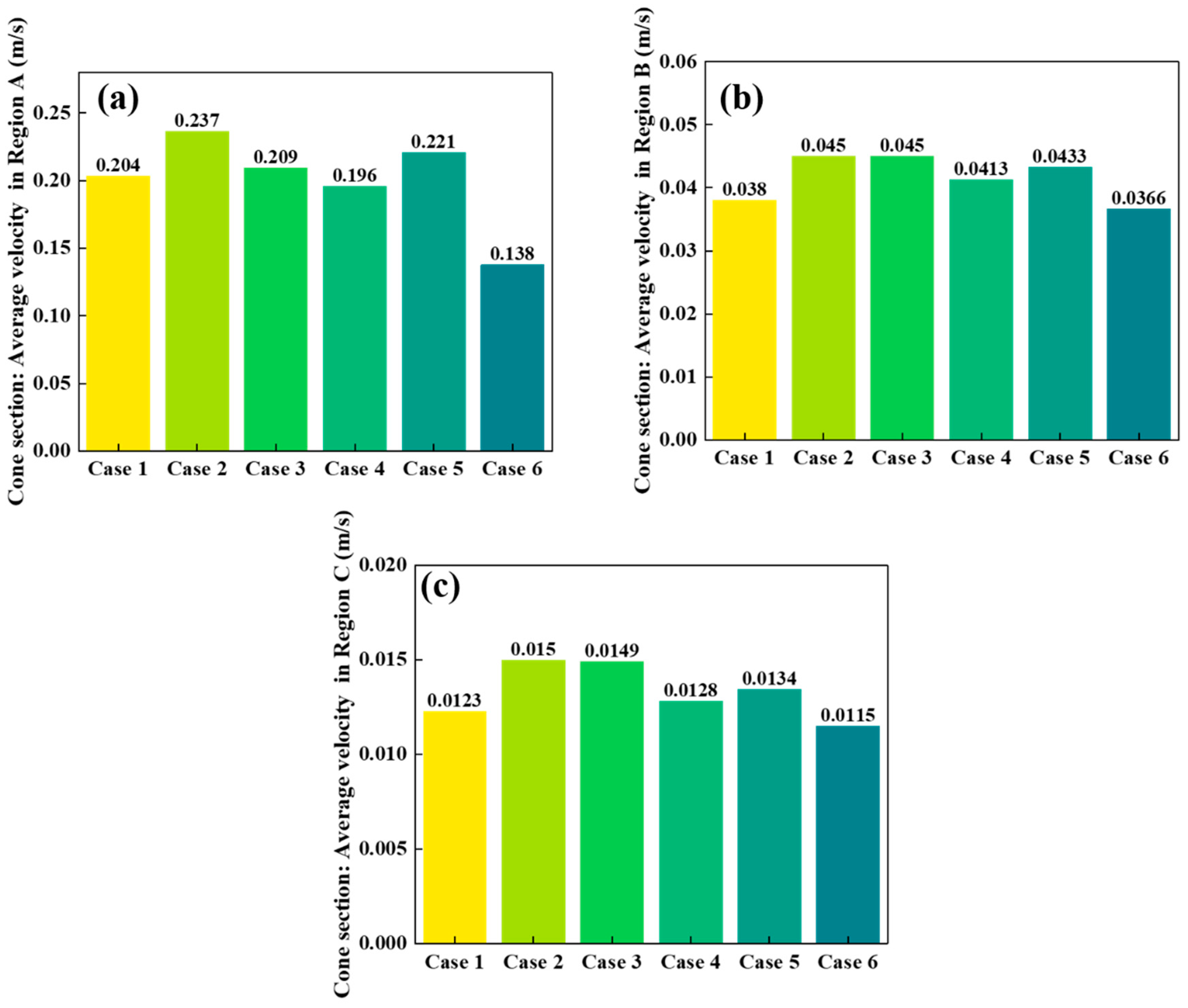 Materials 18 04794 g007 Materials 18 04794 g007