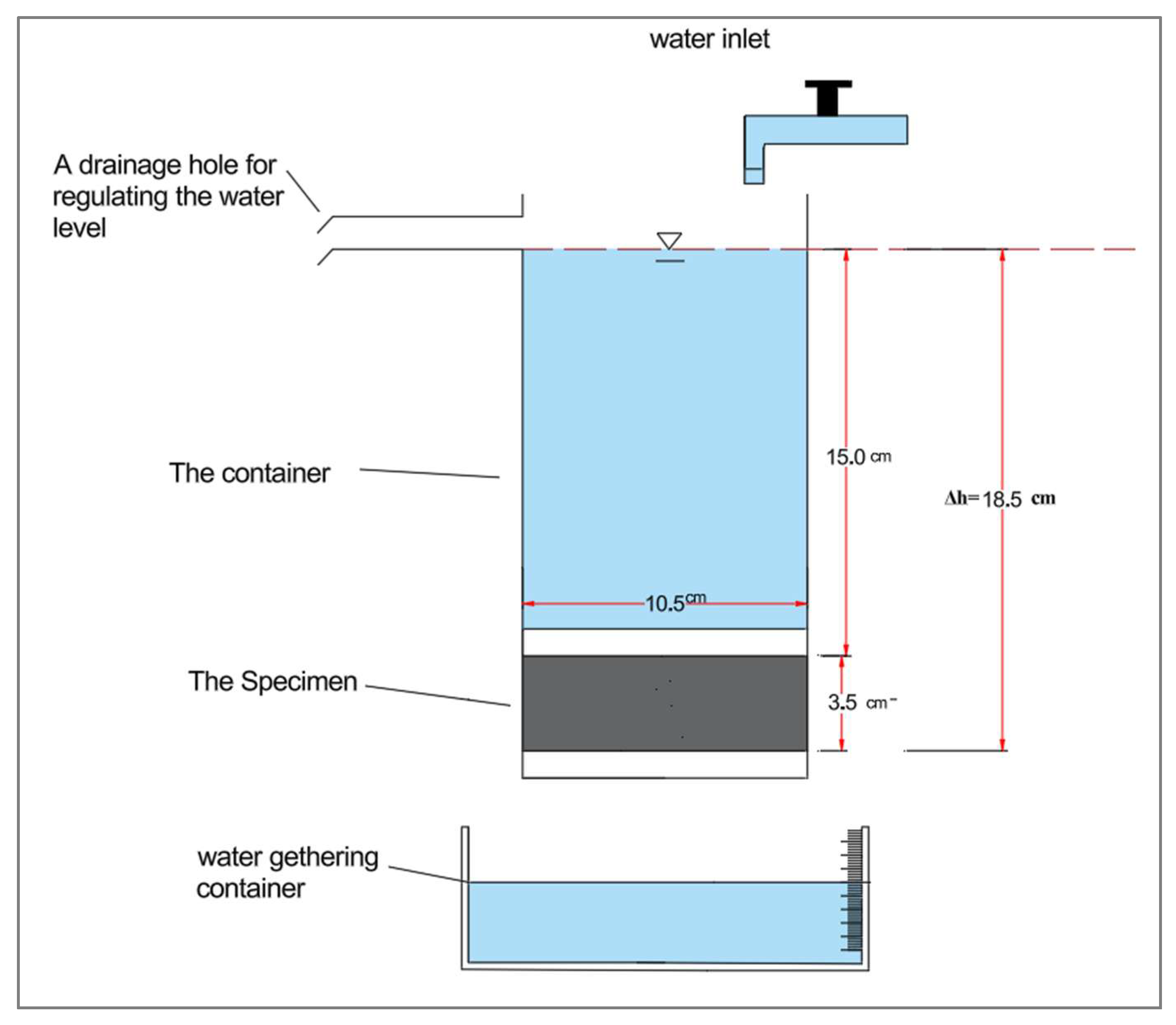 Materials 18 04795 g008