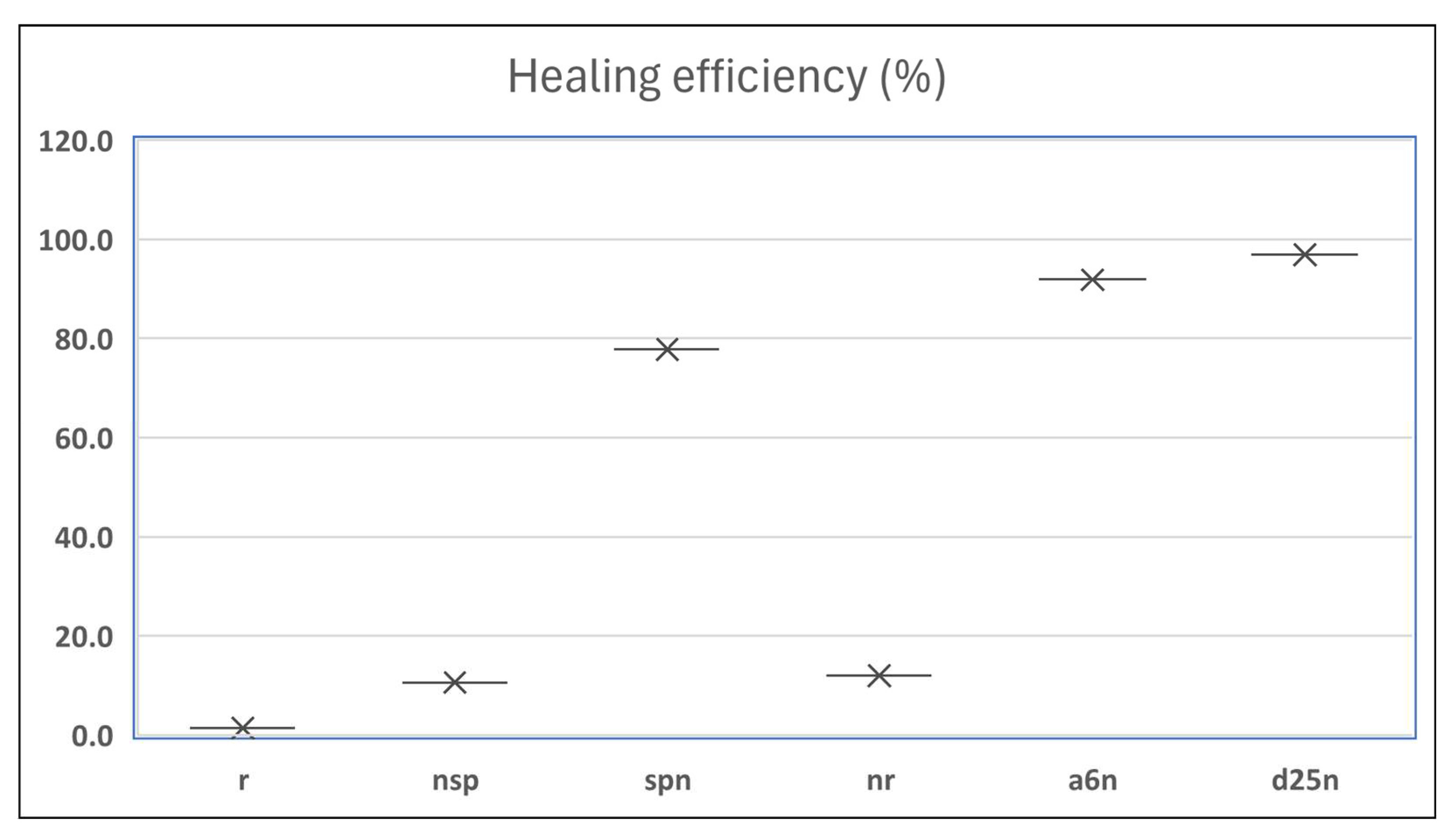 Materials 18 04795 g012
