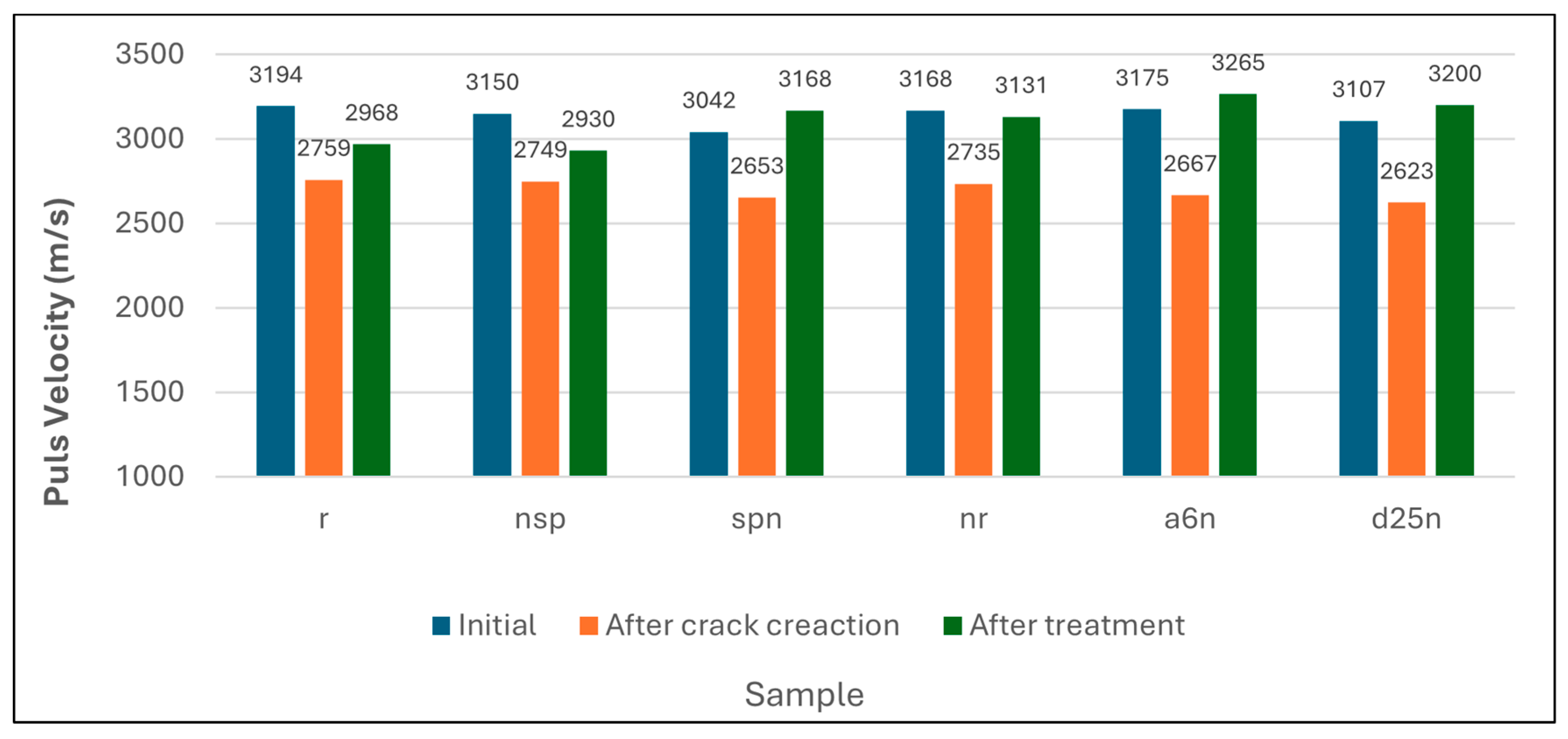 Materials 18 04795 g013