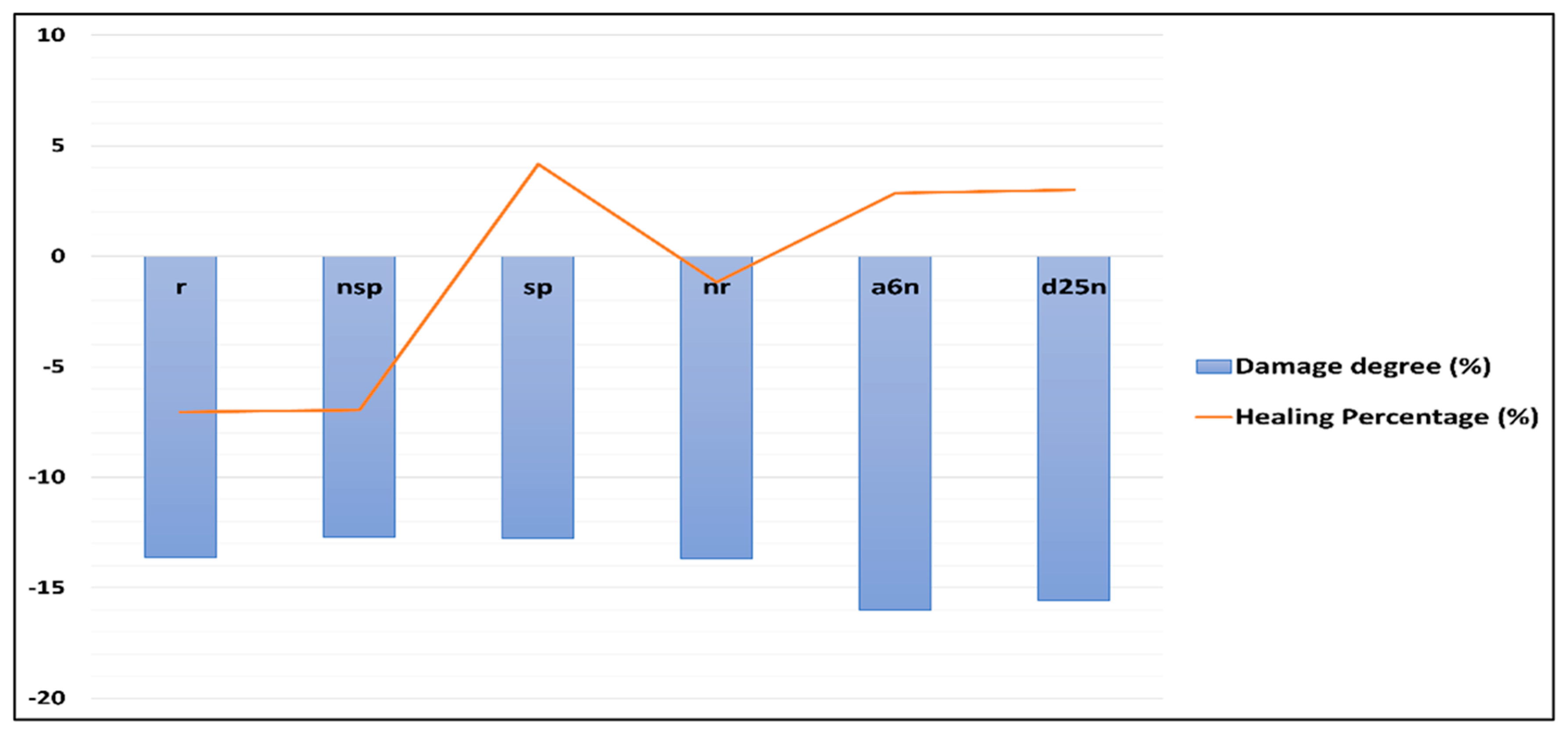 Materials 18 04795 g014