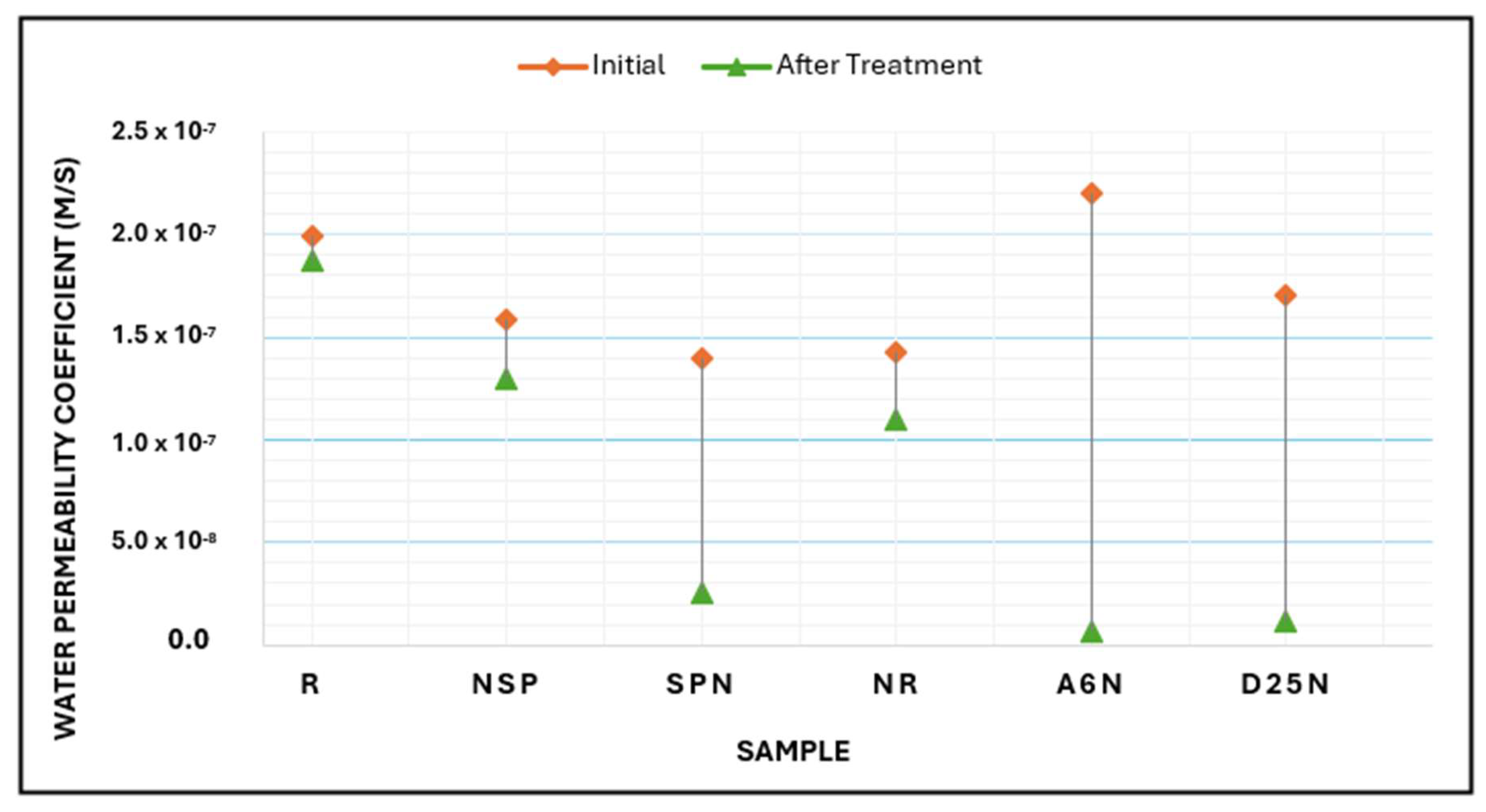 Materials 18 04795 g015