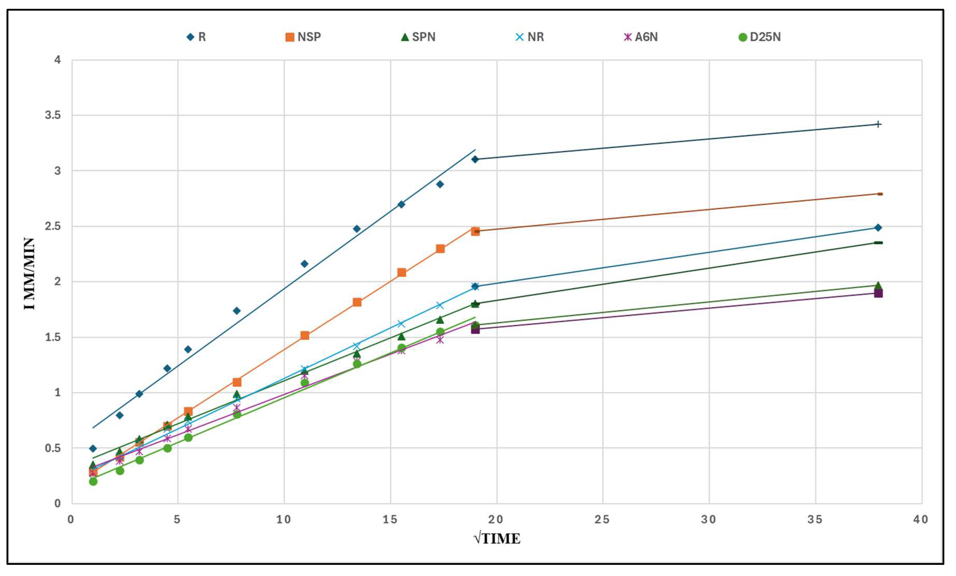 Materials 18 04795 g016
