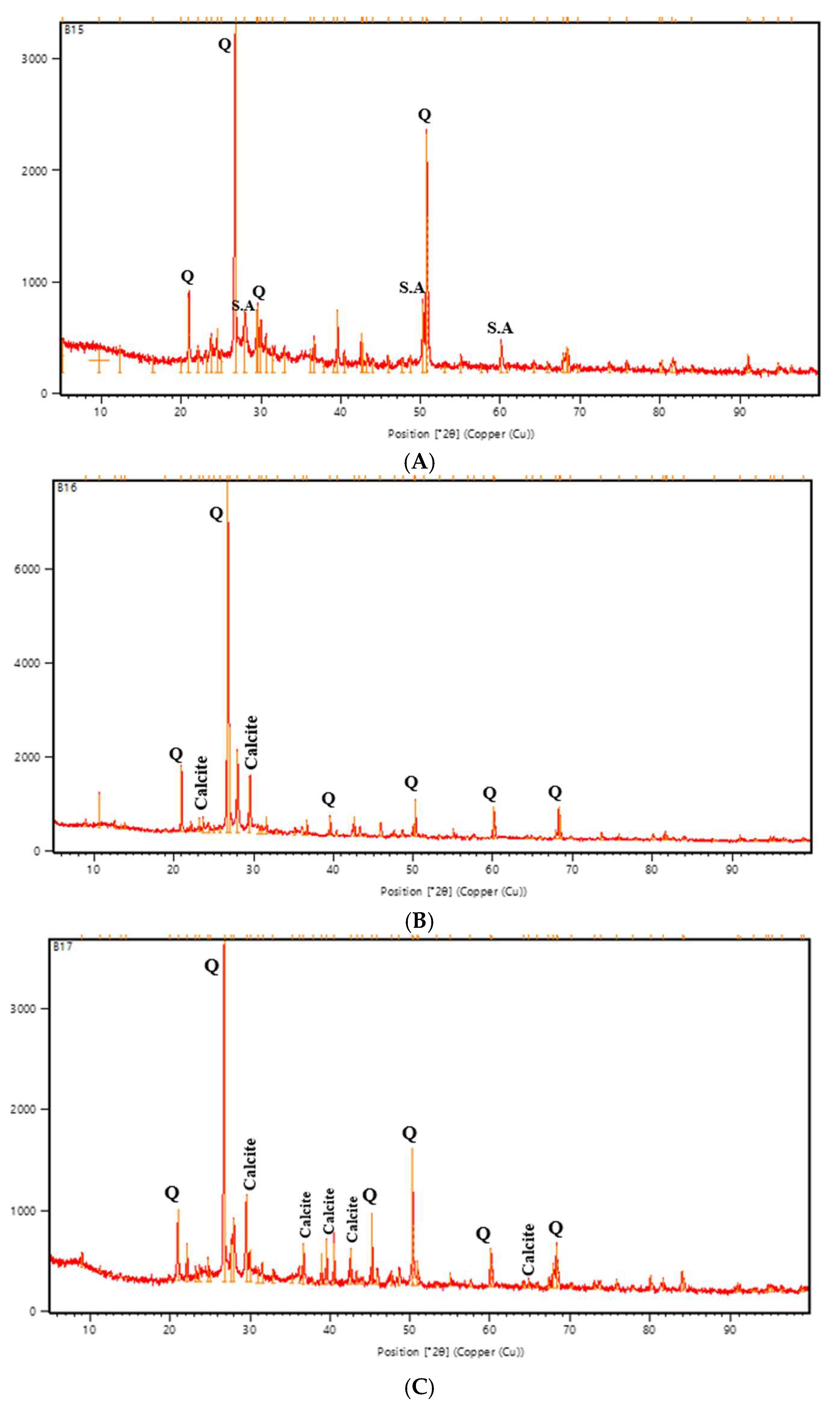 Materials 18 04795 g021a