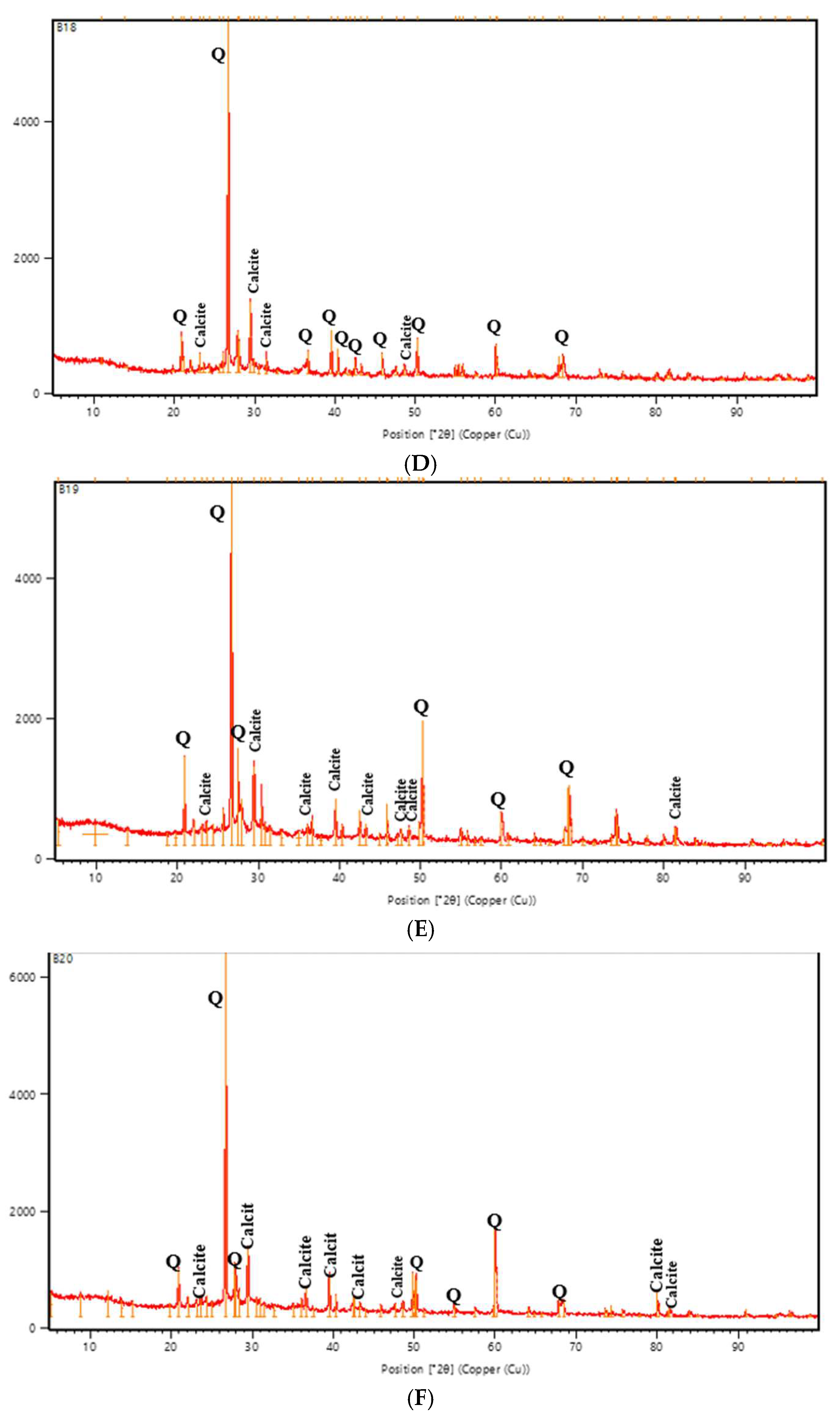 Materials 18 04795 g021b