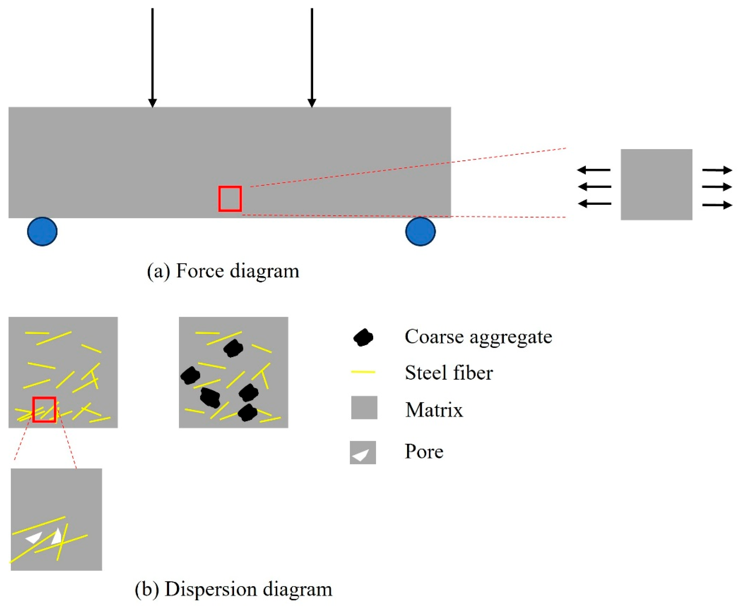 Materials 18 04796 g012 Materials 18 04796 g012
