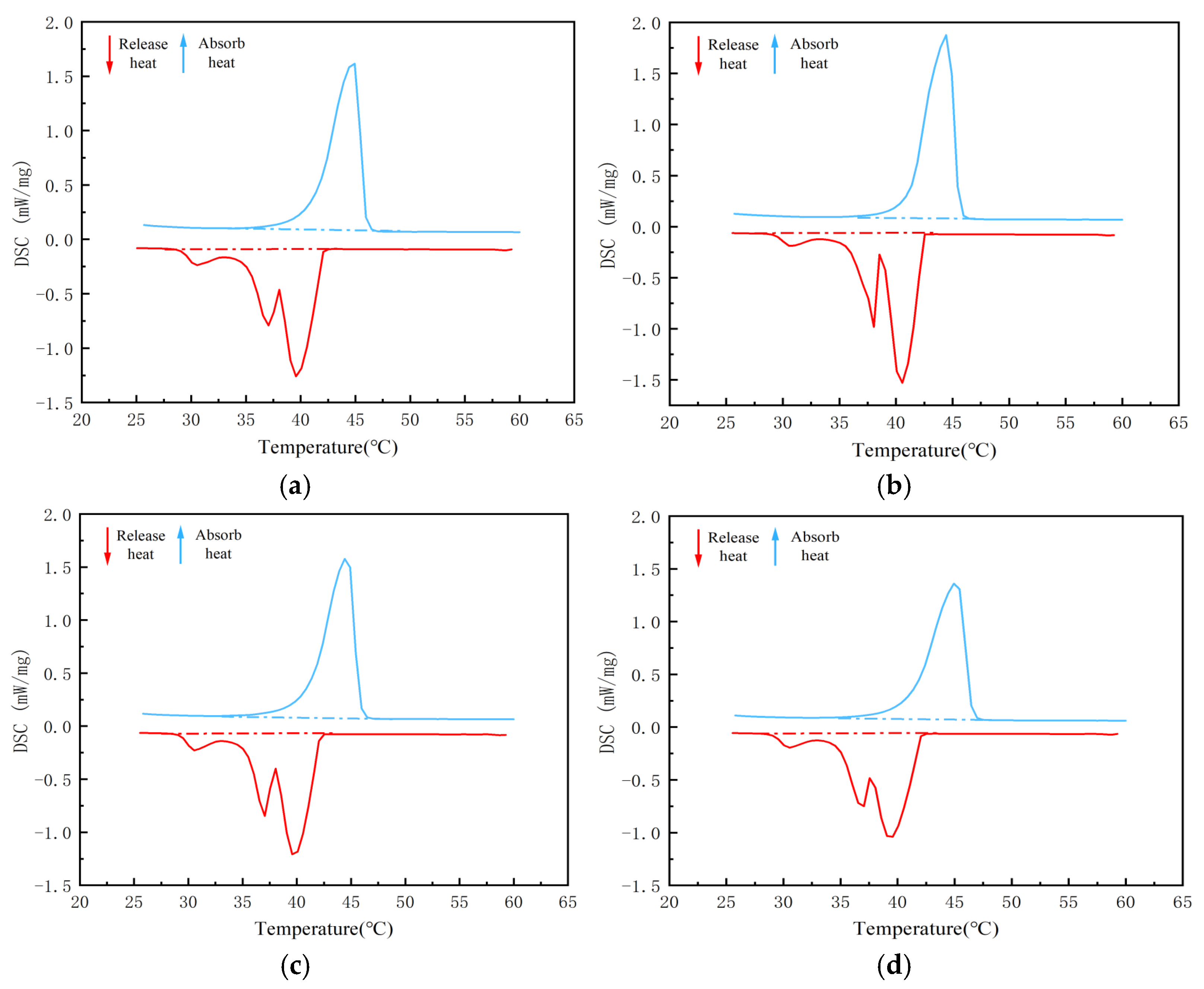 Materials 18 04799 g005 Materials 18 04799 g005