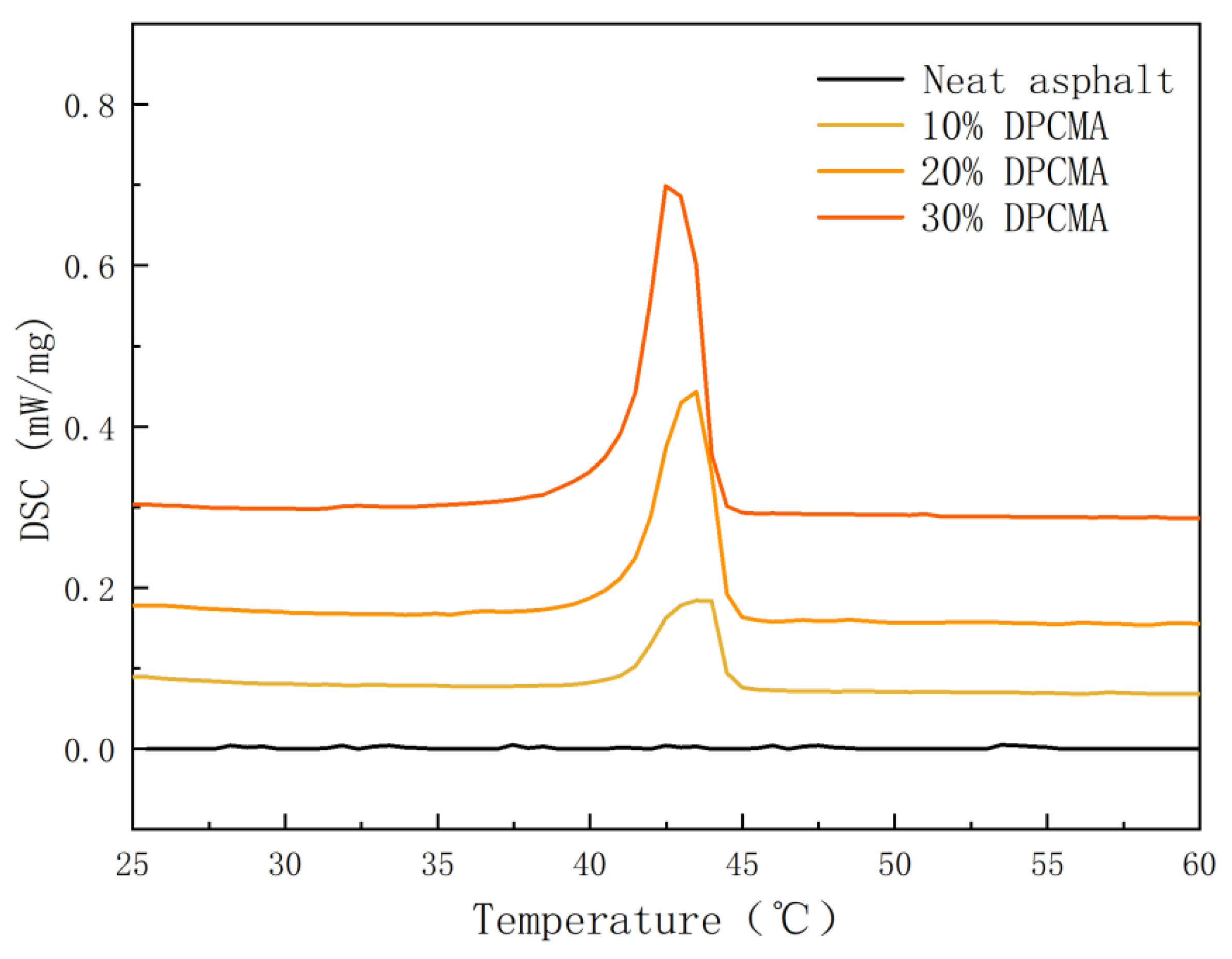 Materials 18 04799 g010 Materials 18 04799 g010