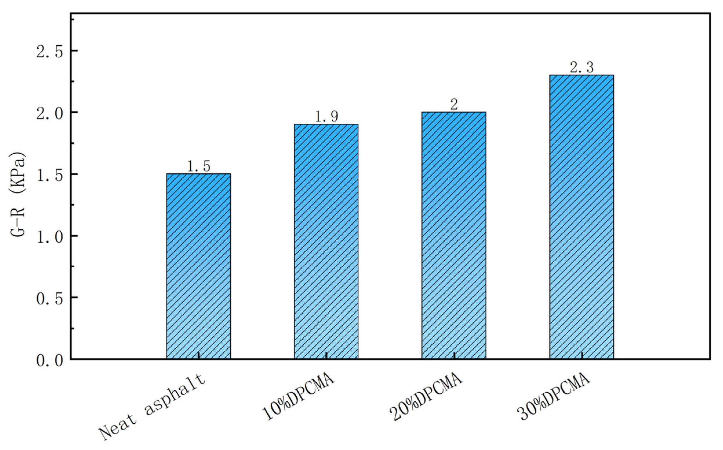 Materials 18 04799 g012 Materials 18 04799 g012
