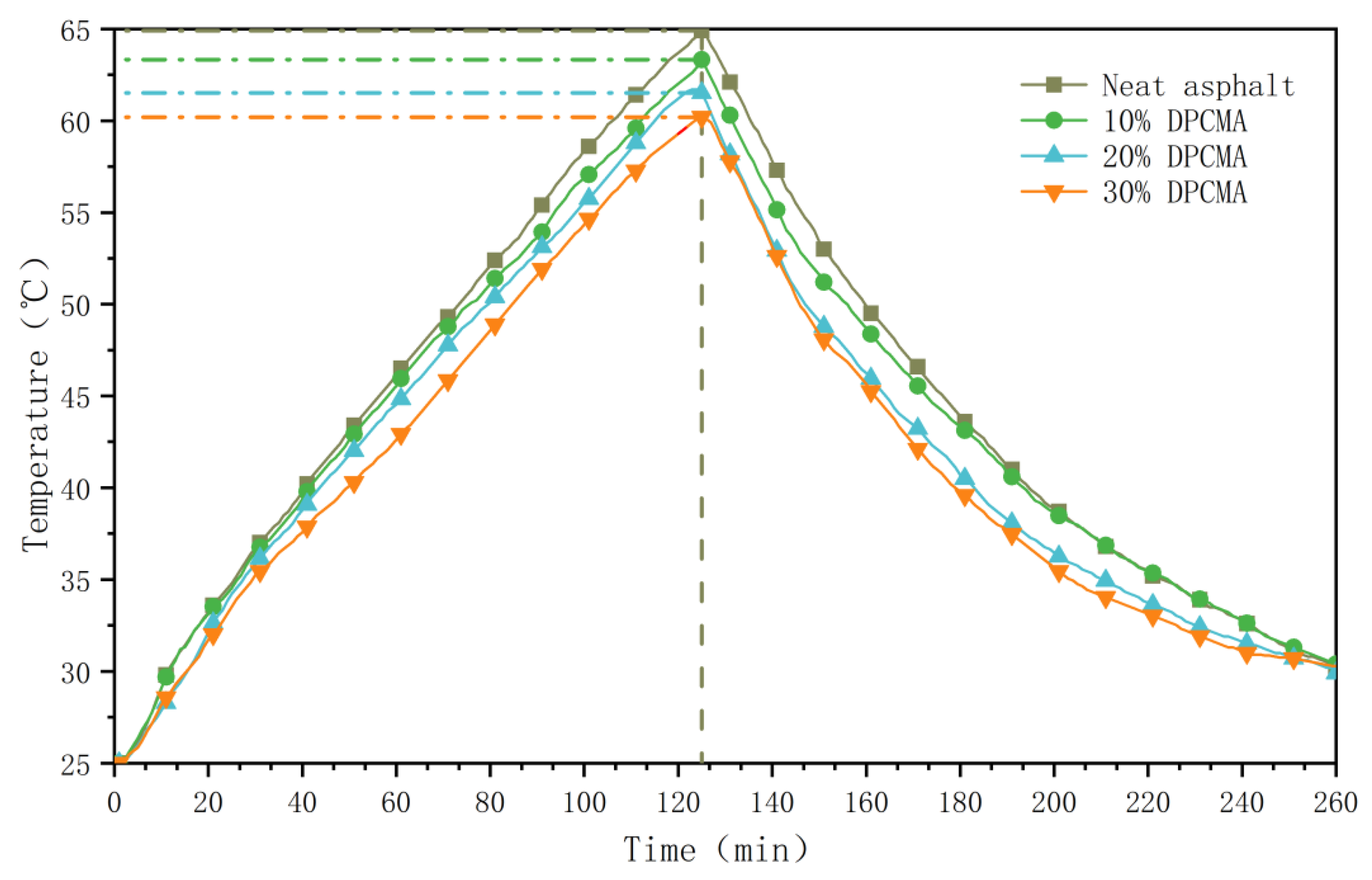 Materials 18 04799 g014 Materials 18 04799 g014