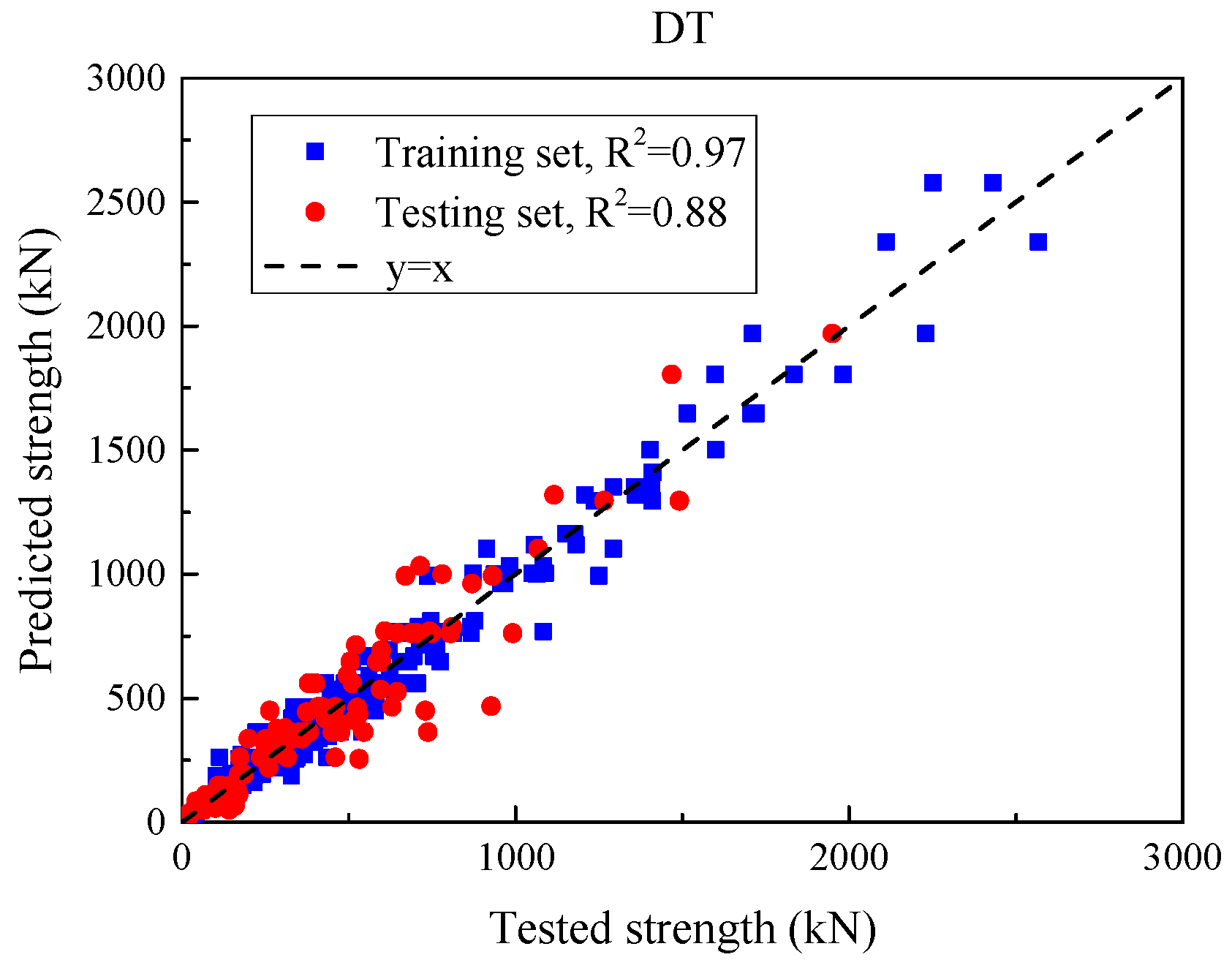 Materials 18 04800 g010