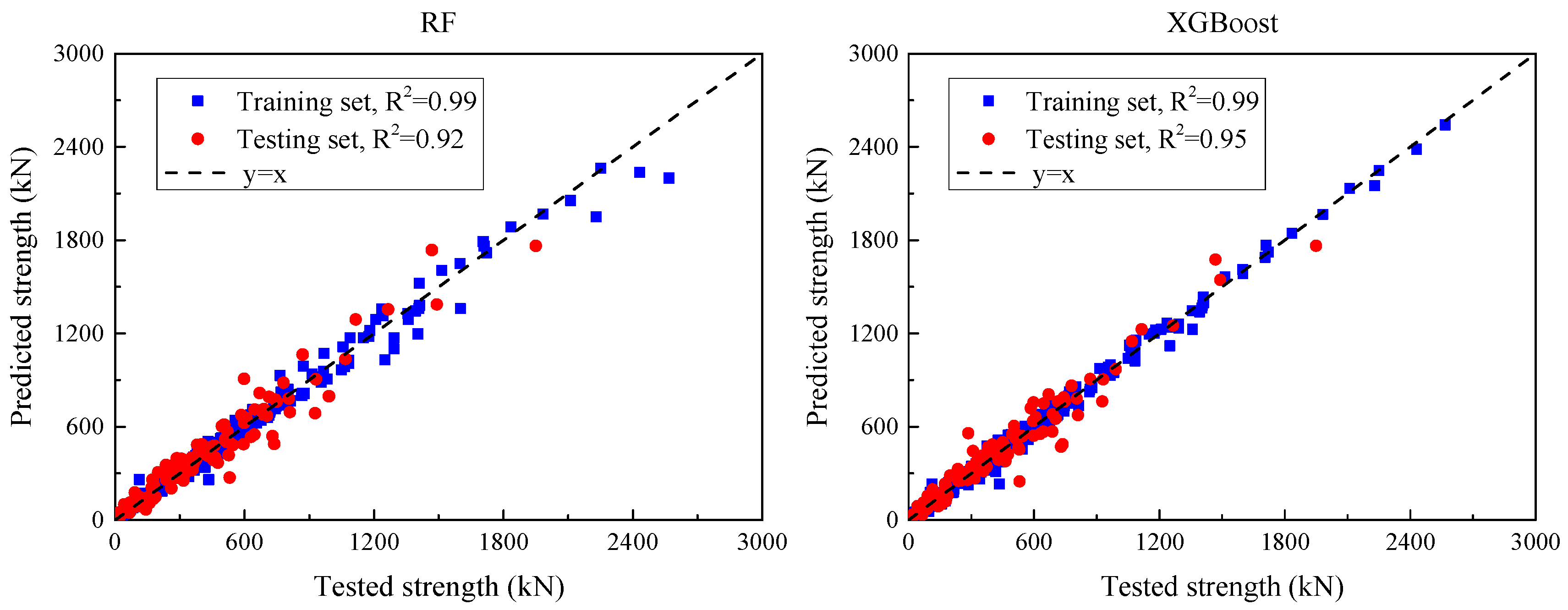 Materials 18 04800 g011b